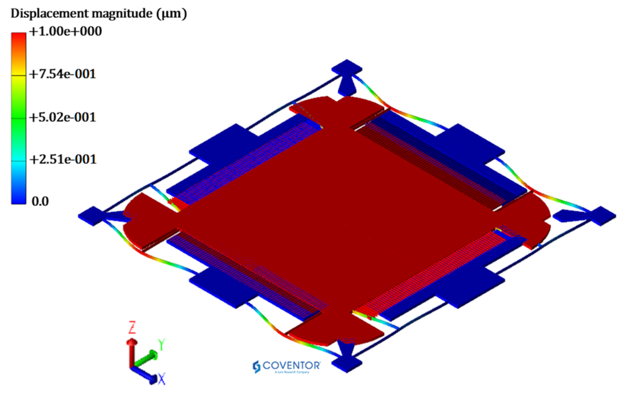 Sensors 21 07242 g011
