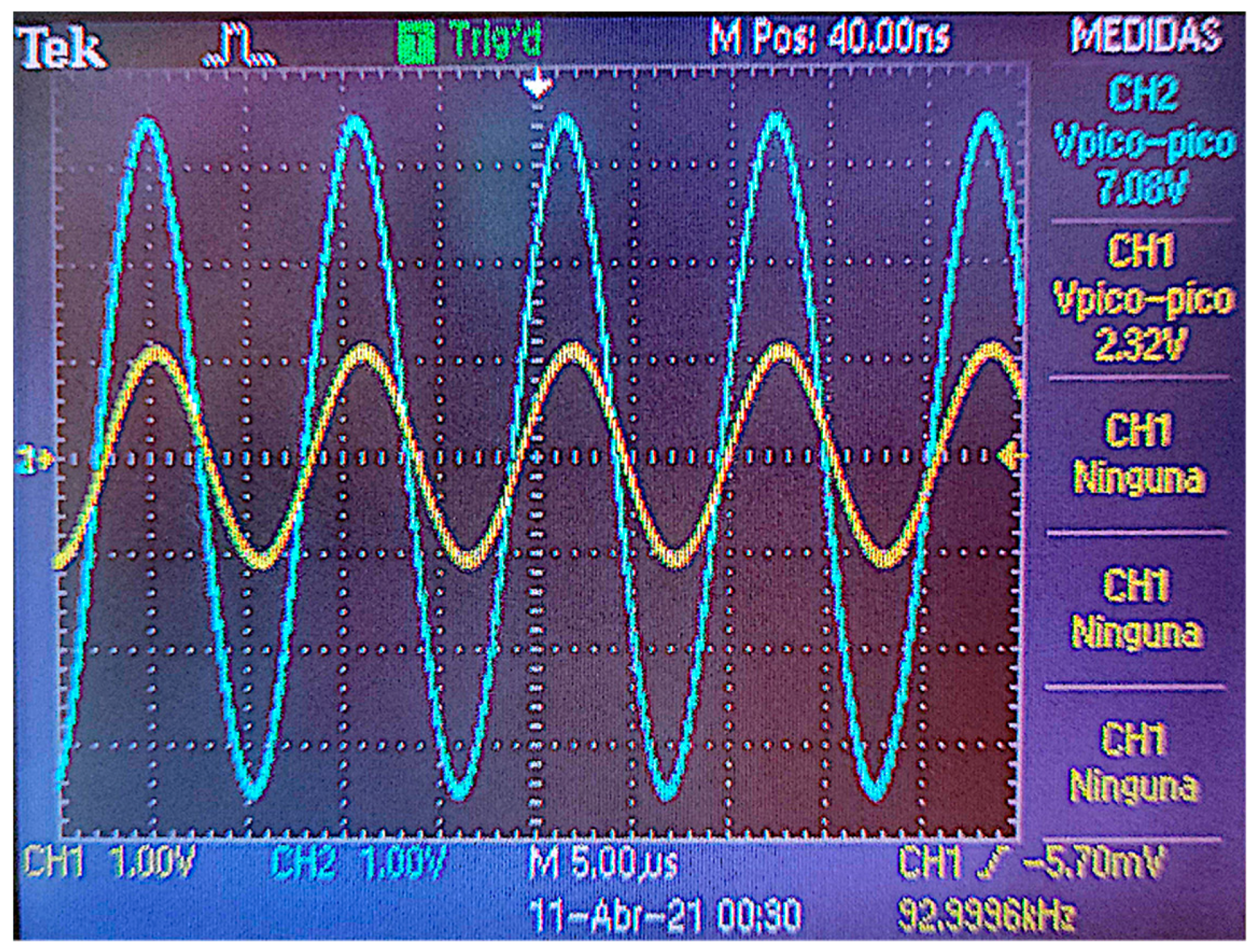 Sensors 21 07243 g005