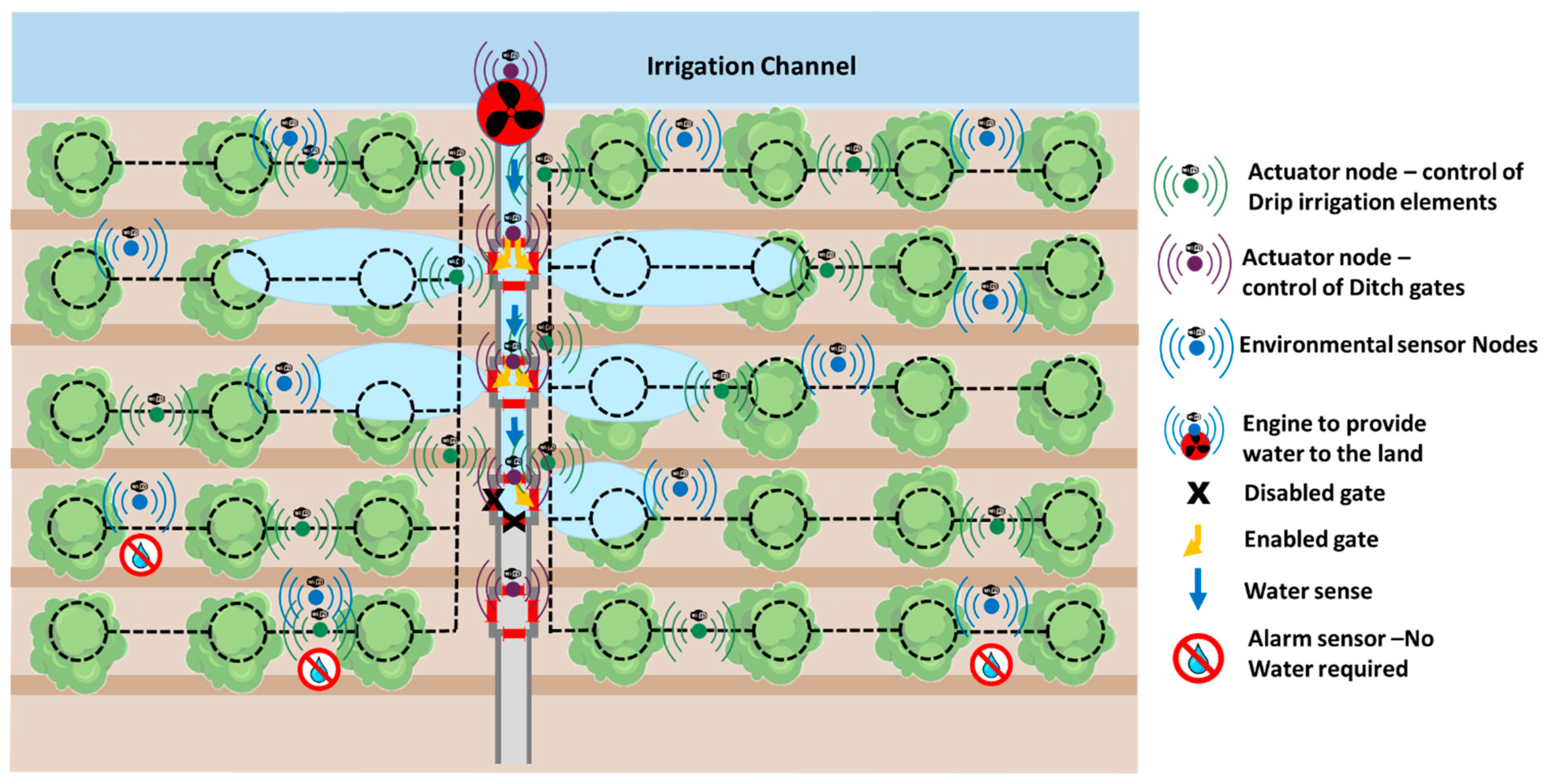 Sensors 21 07243 g010