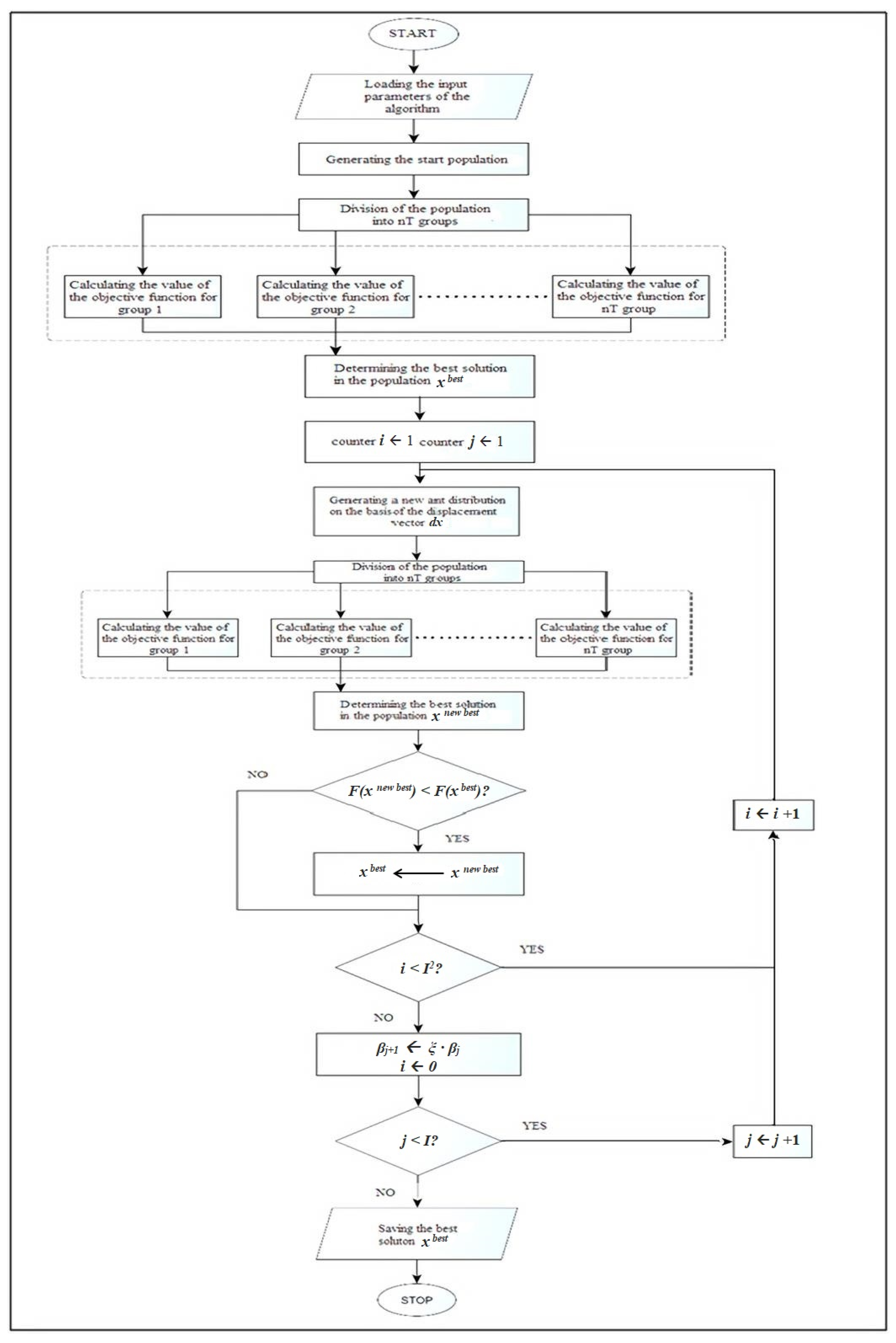 Sensors 21 07247 g002