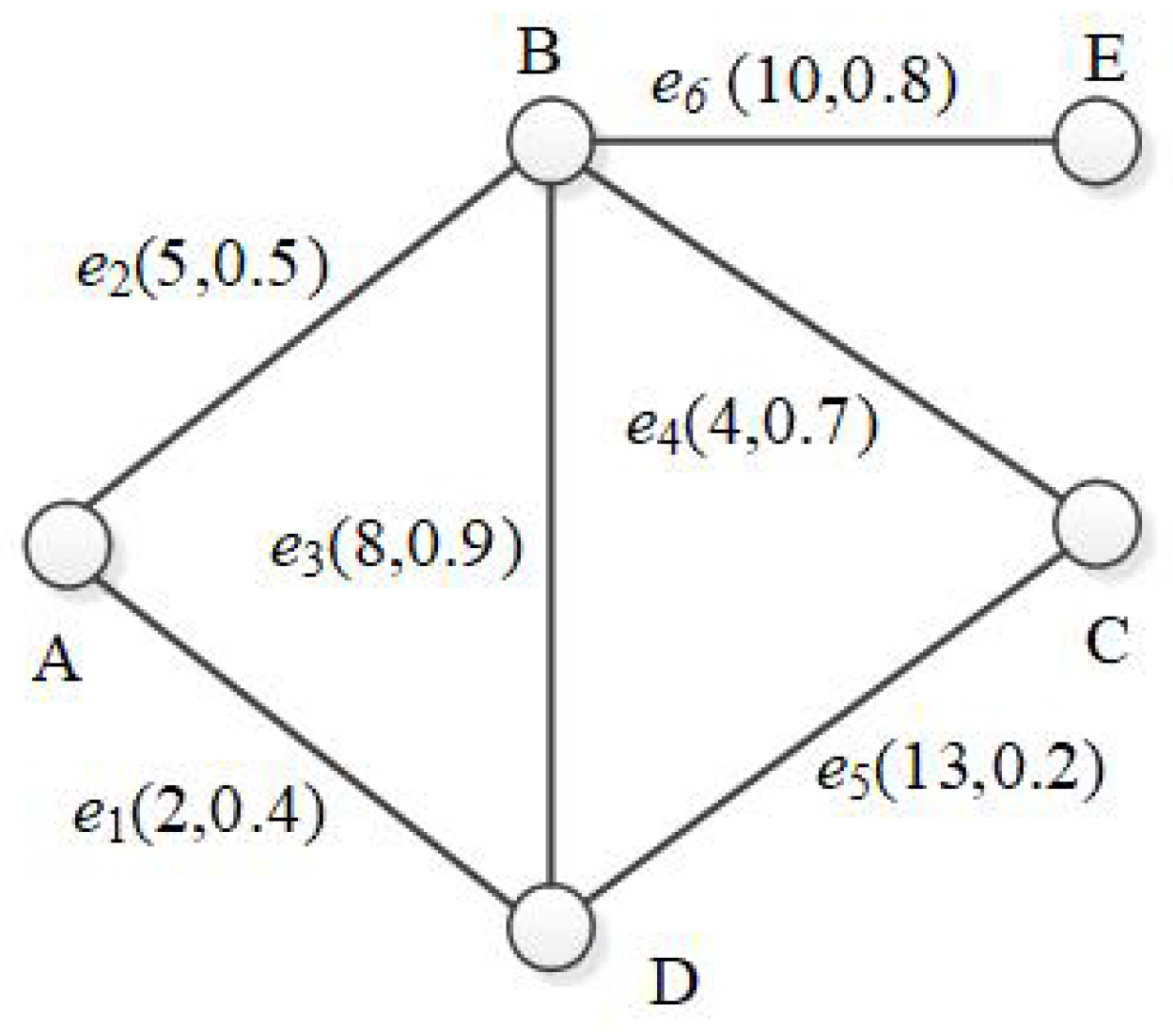 Sensors 21 07254 g001