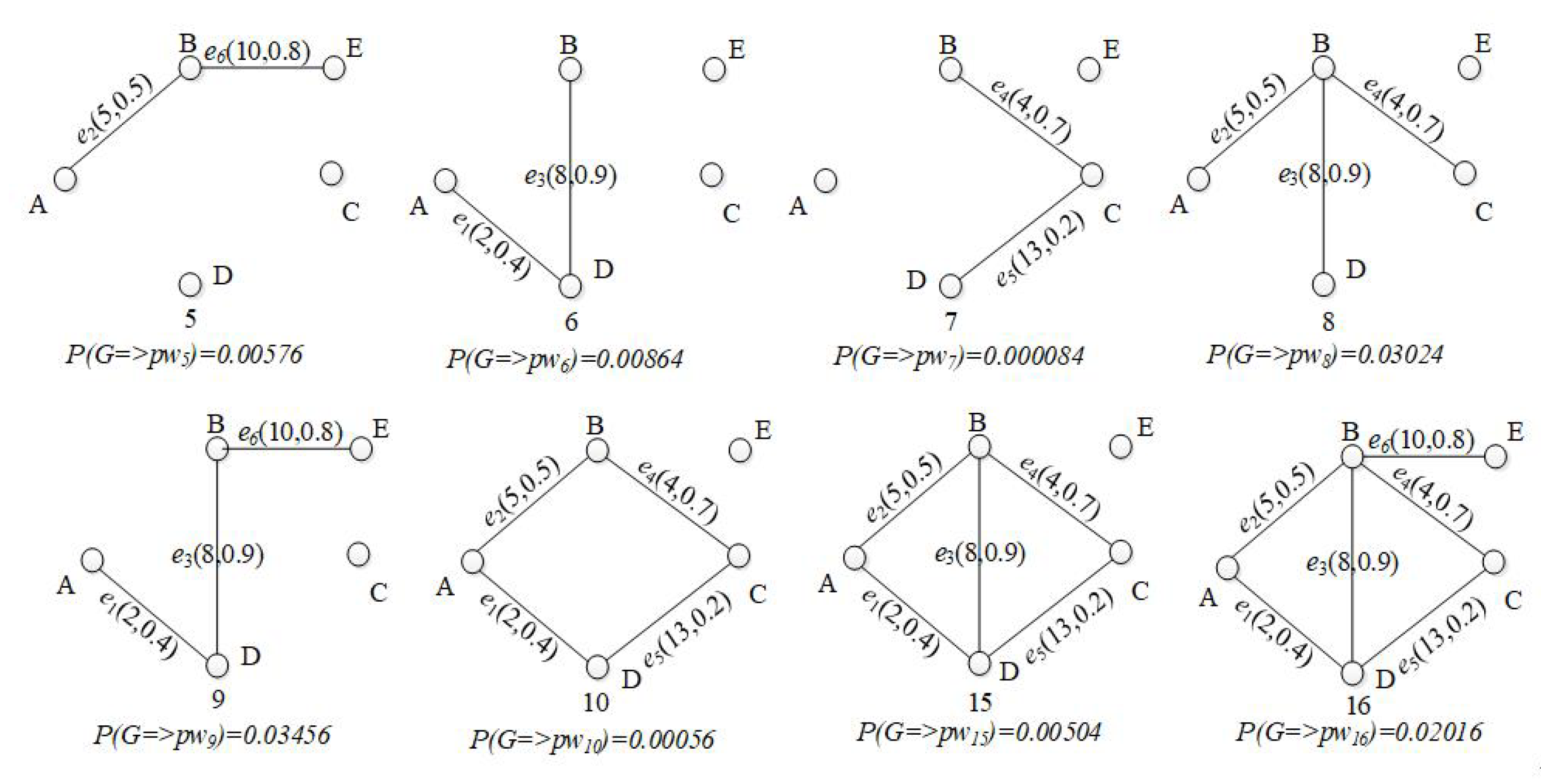 Sensors 21 07254 g002