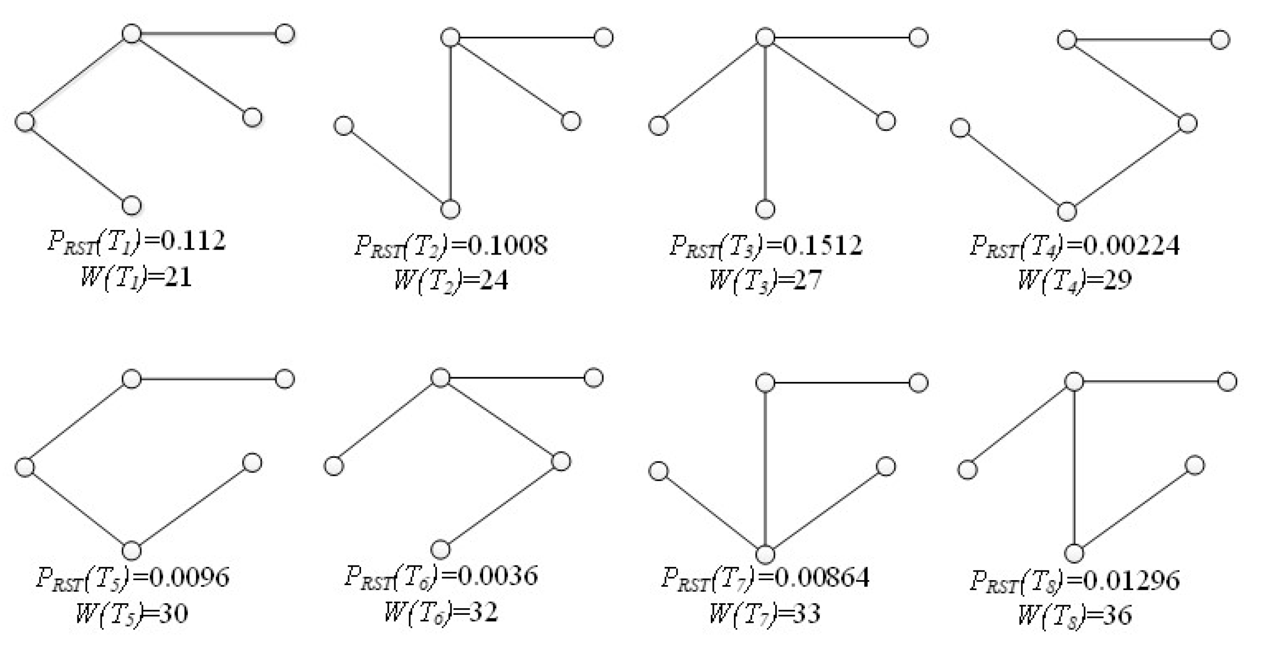 Sensors 21 07254 g003