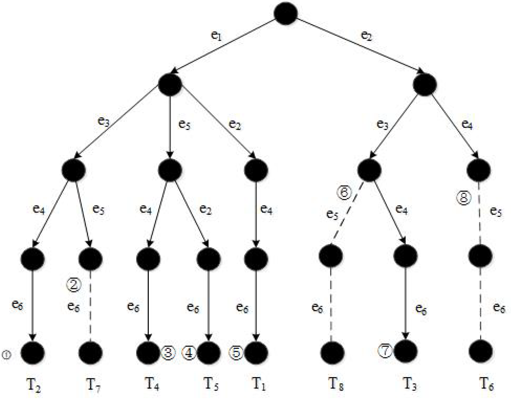 Sensors 21 07254 g004