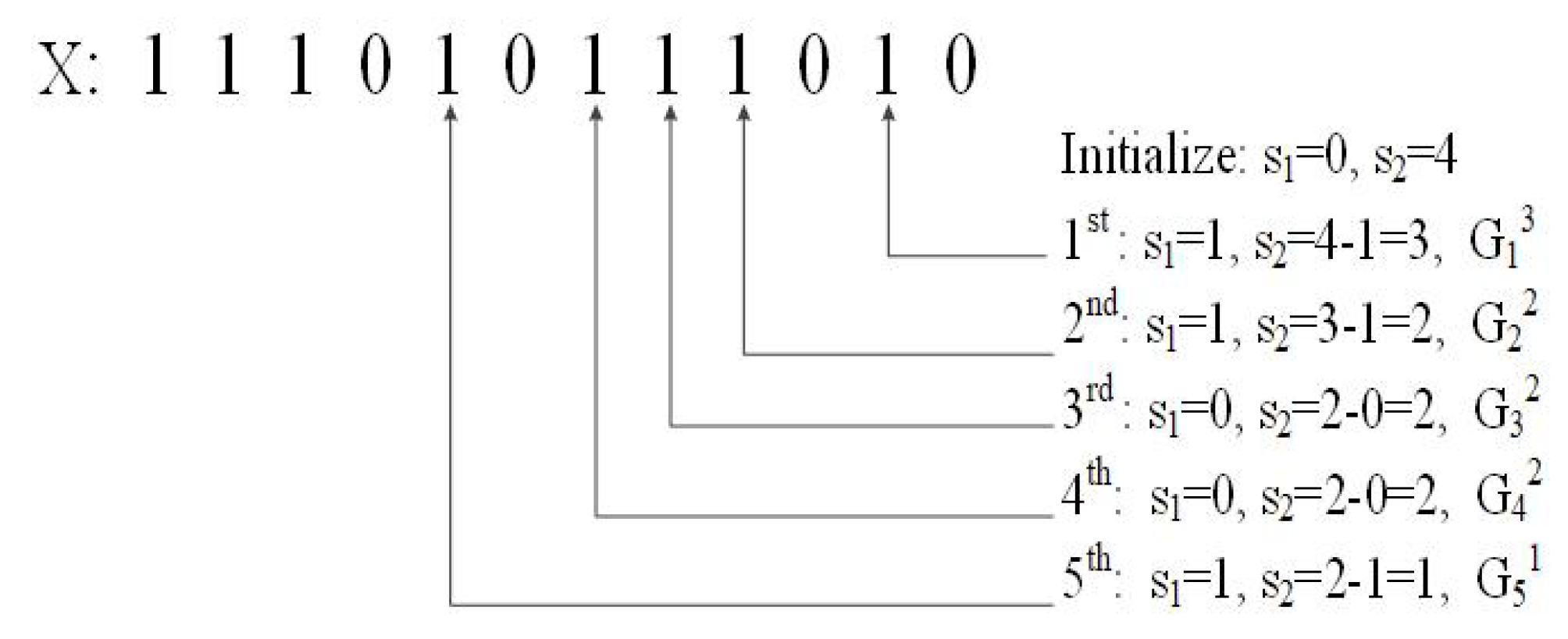 Sensors 21 07254 g005