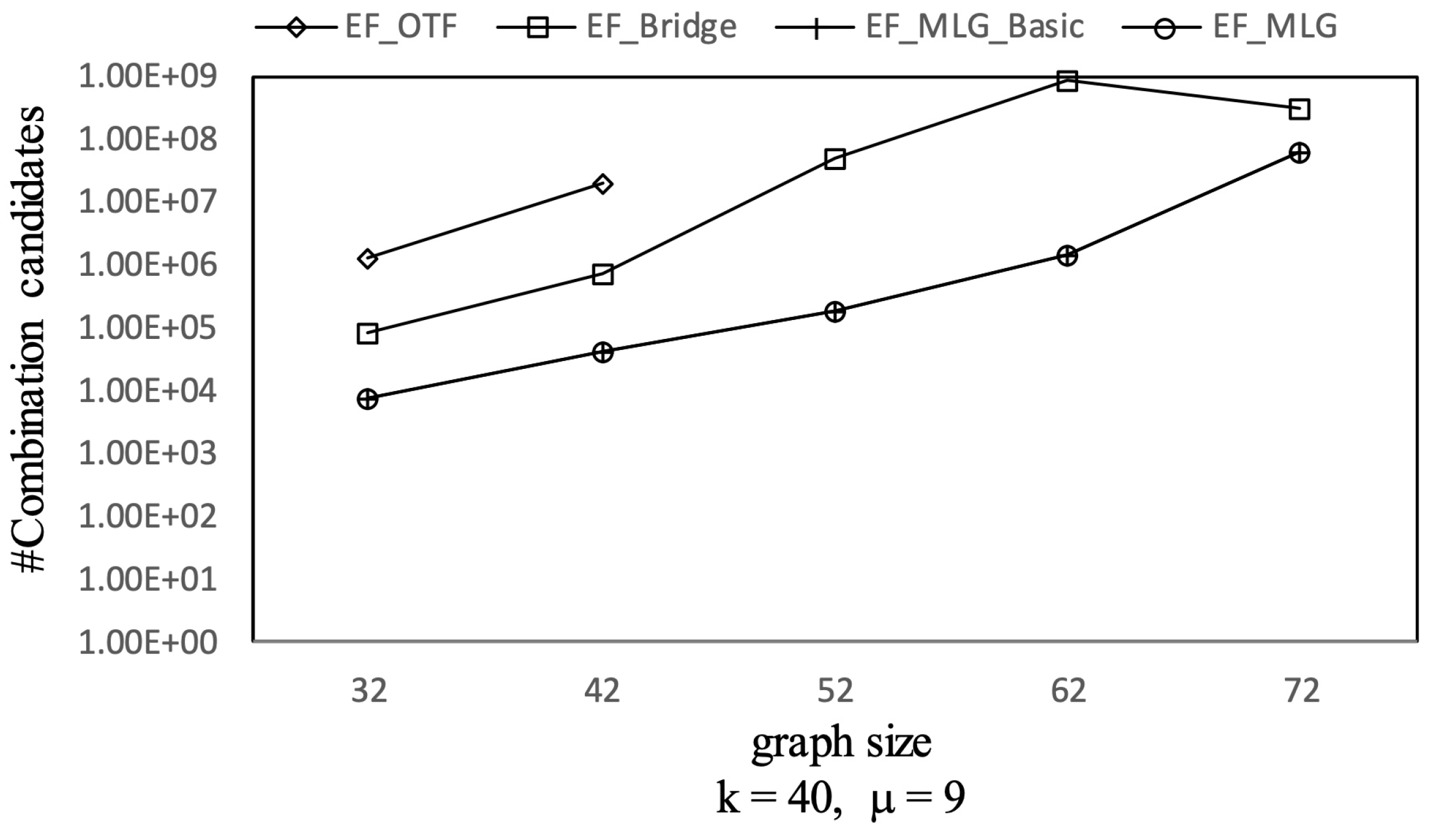 Sensors 21 07254 g008