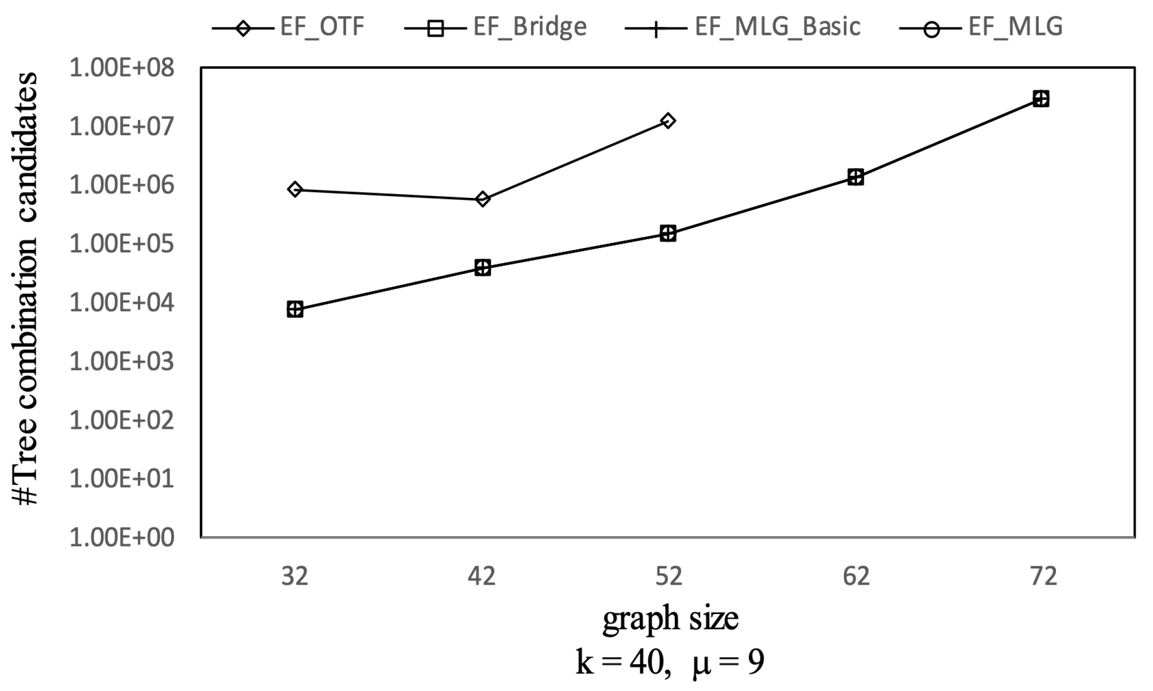 Sensors 21 07254 g009