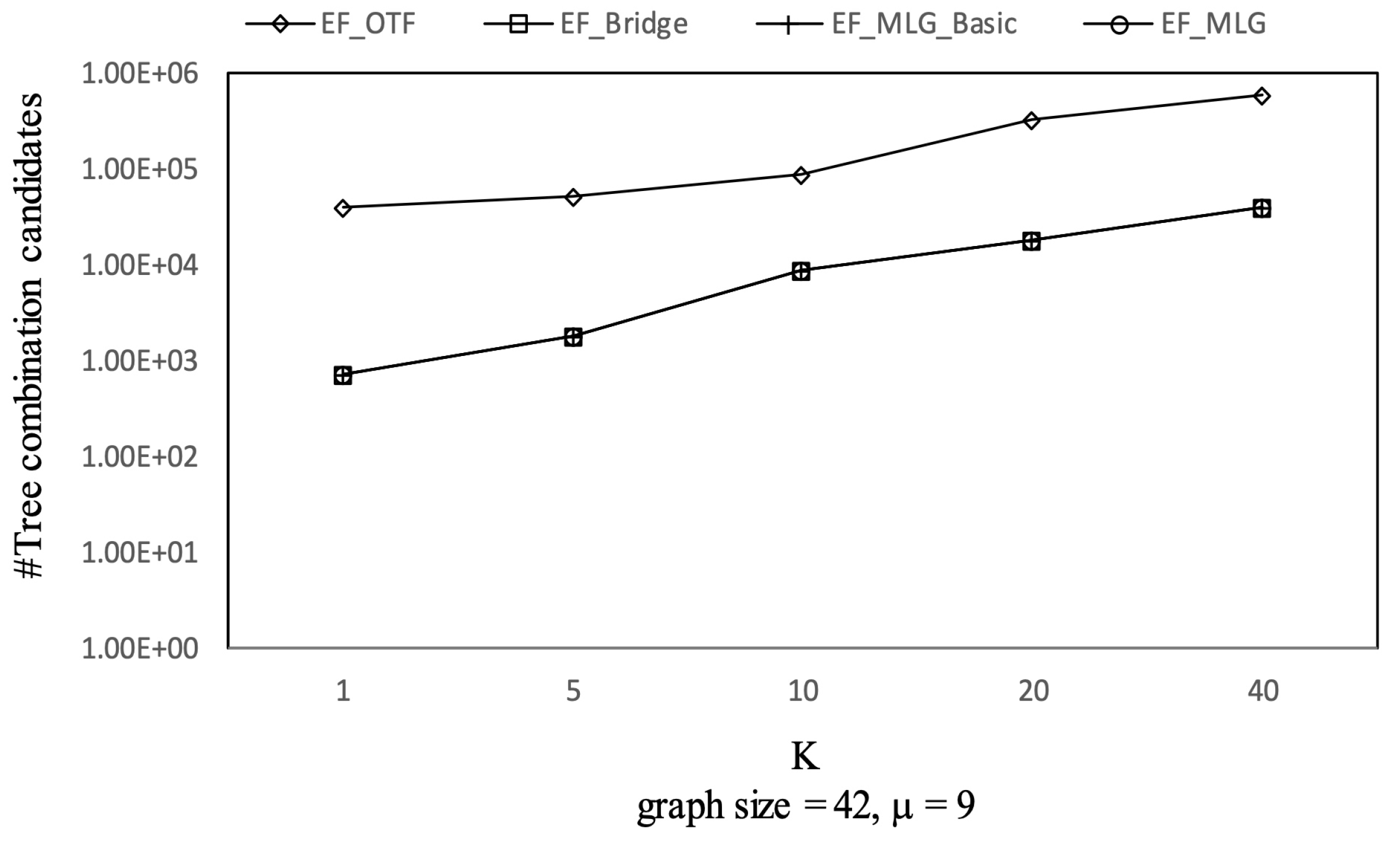 Sensors 21 07254 g013