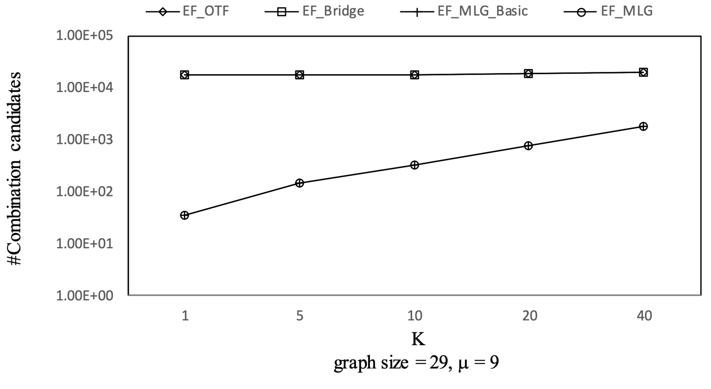 Sensors 21 07254 g016