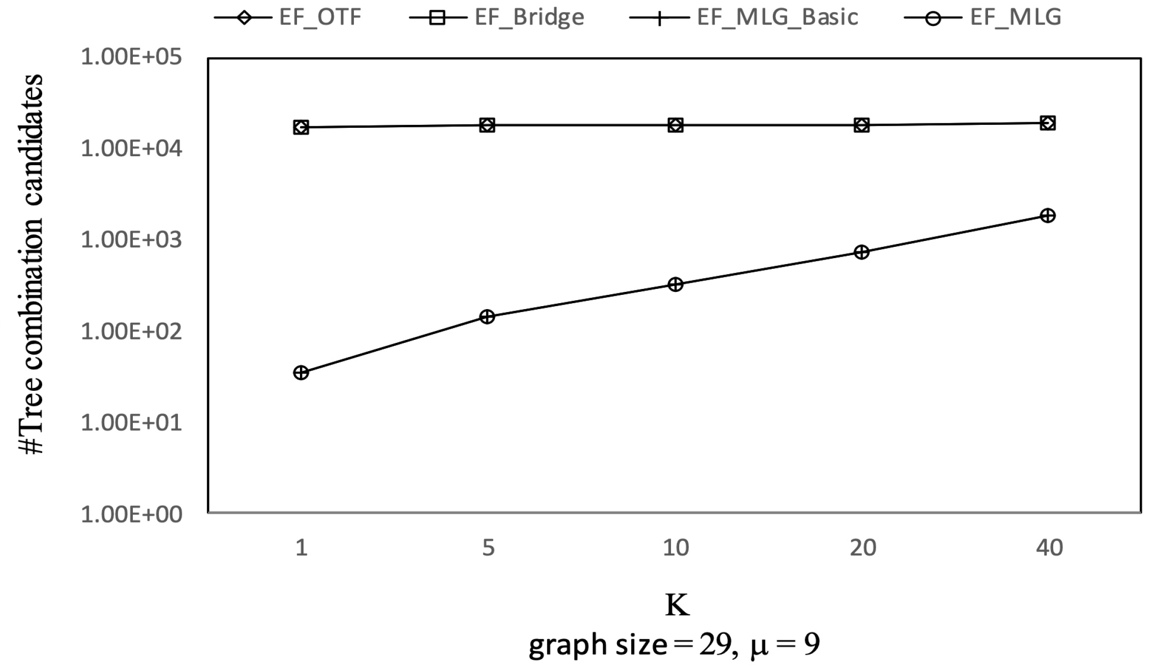 Sensors 21 07254 g017