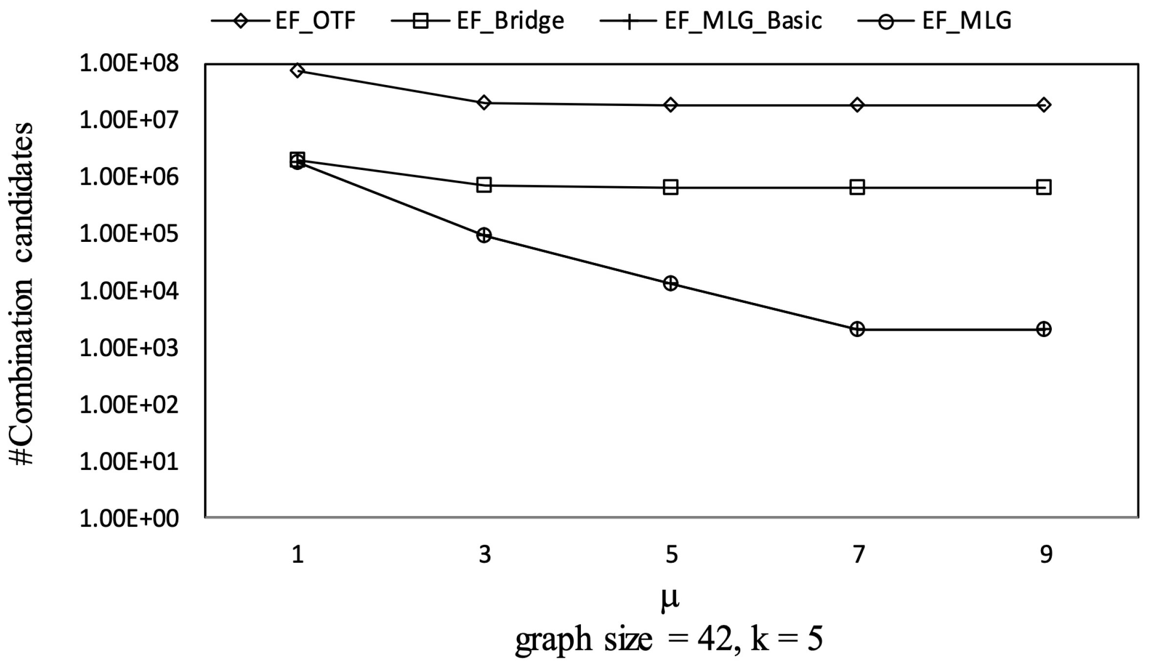 Sensors 21 07254 g020