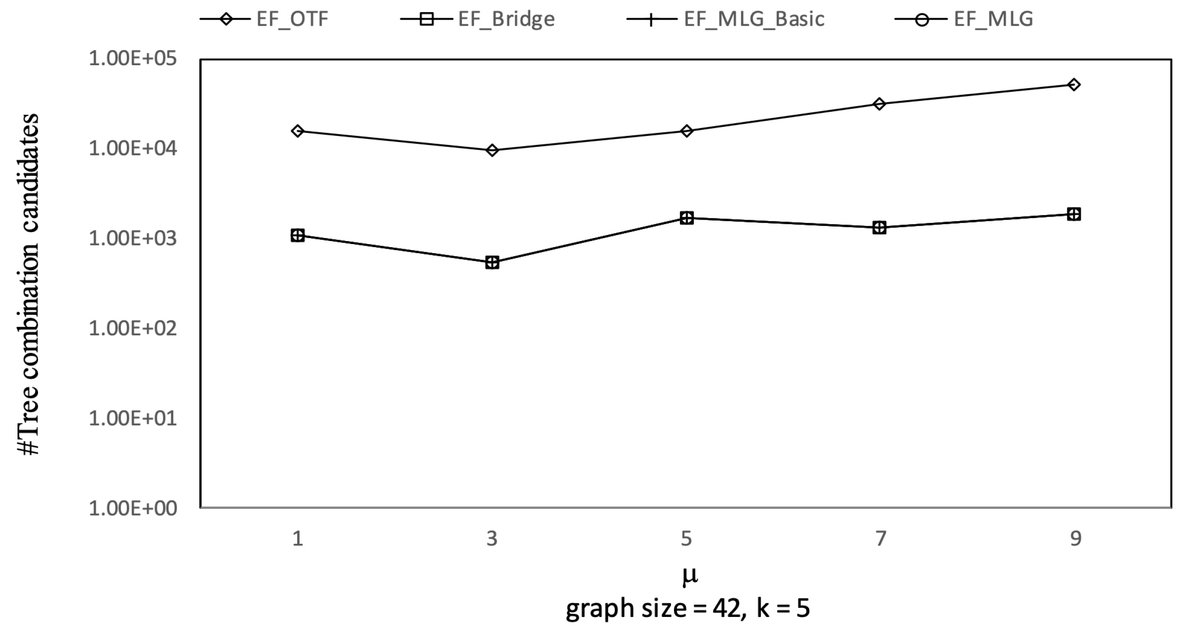 Sensors 21 07254 g021