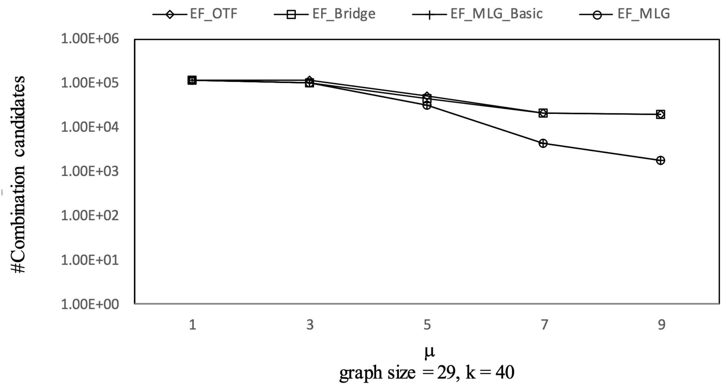 Sensors 21 07254 g024
