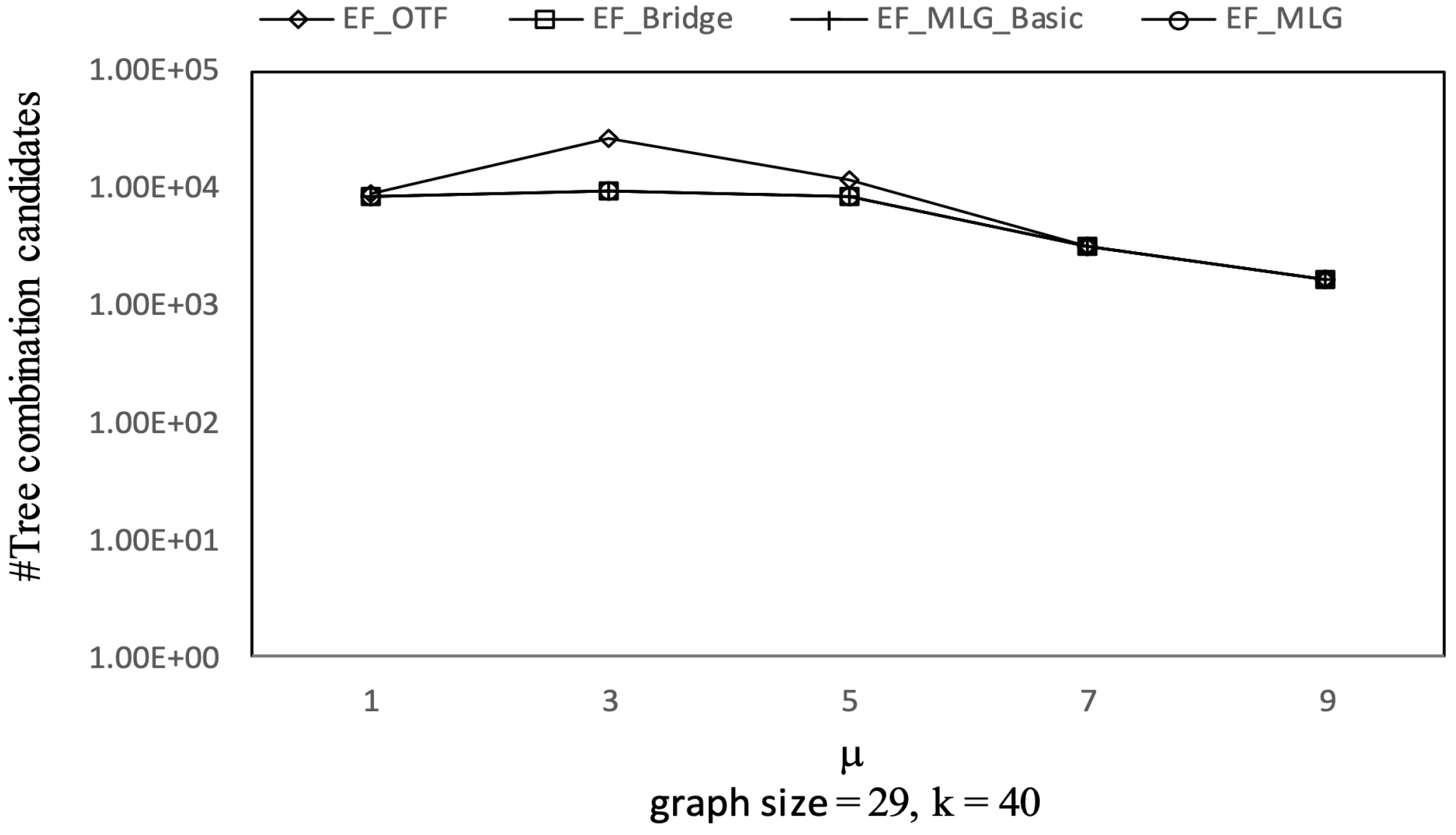 Sensors 21 07254 g025
