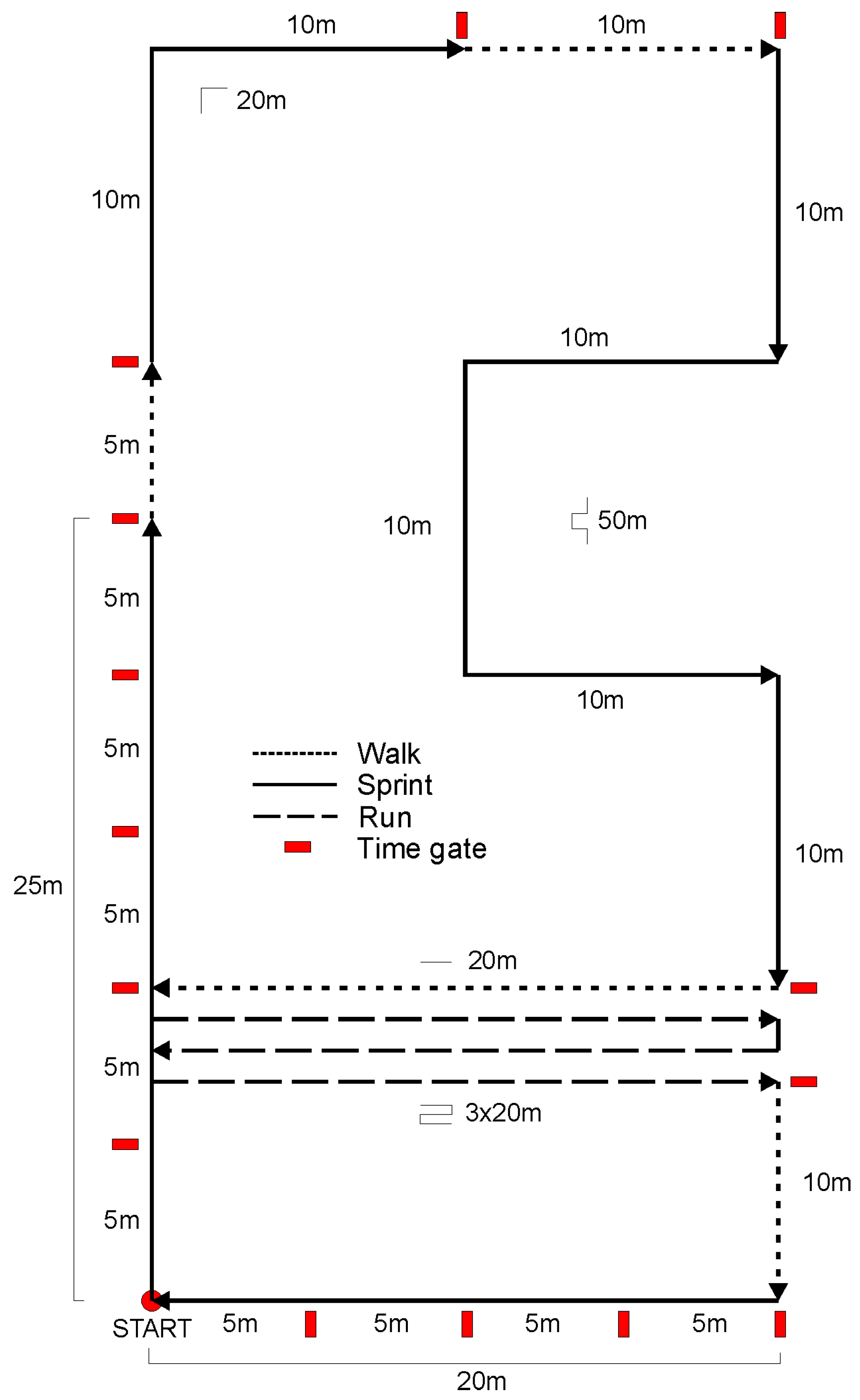 Sensors 21 07255 g001