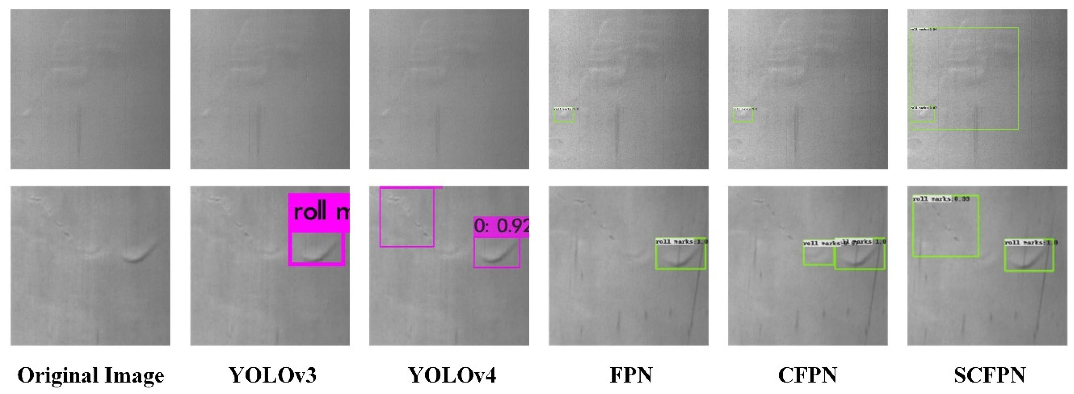 Sensors 21 07264 g009