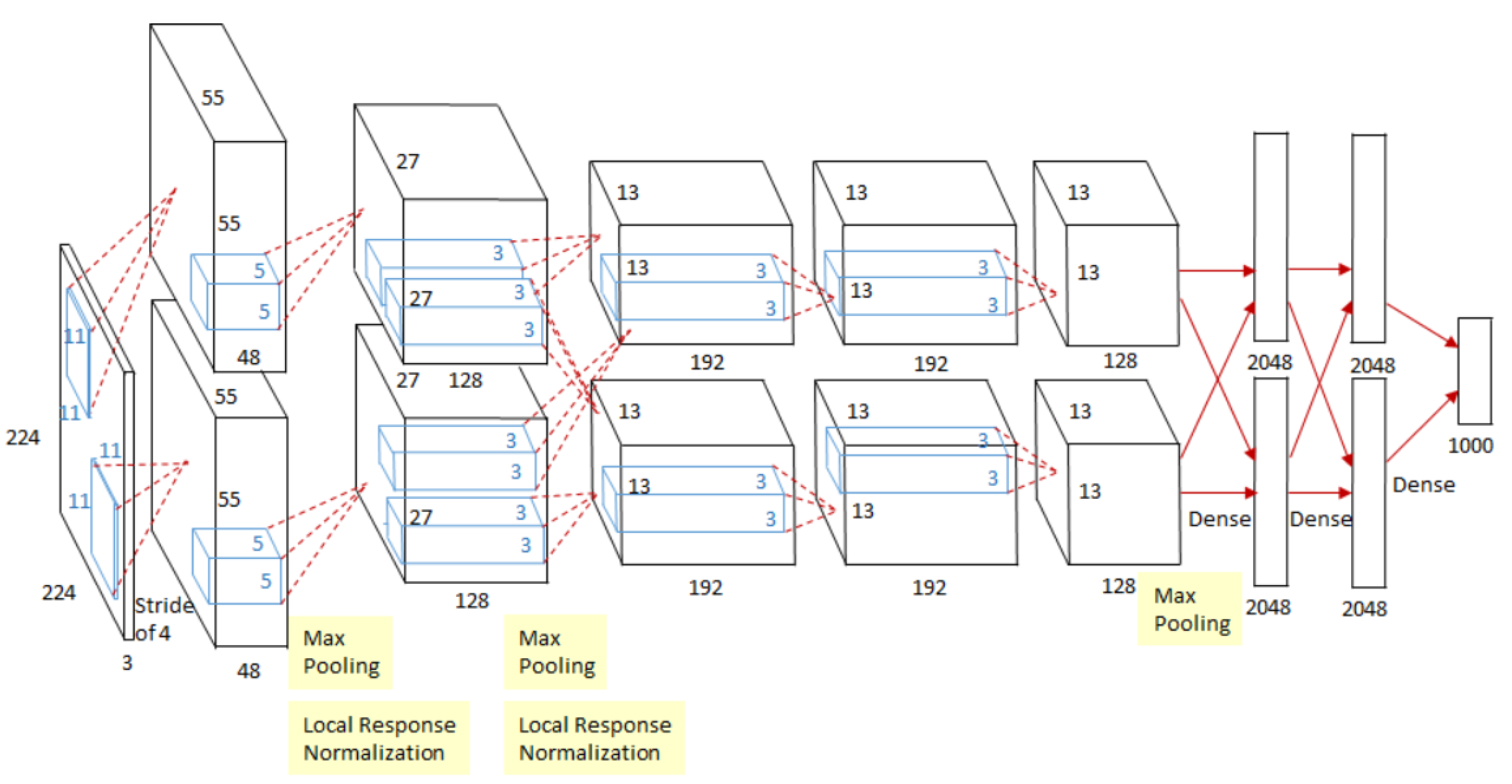 Sensors 21 07267 g004