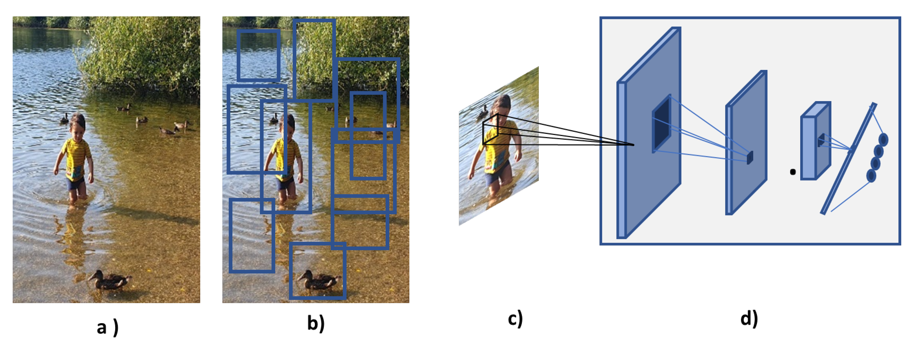 Sensors 21 07267 g007