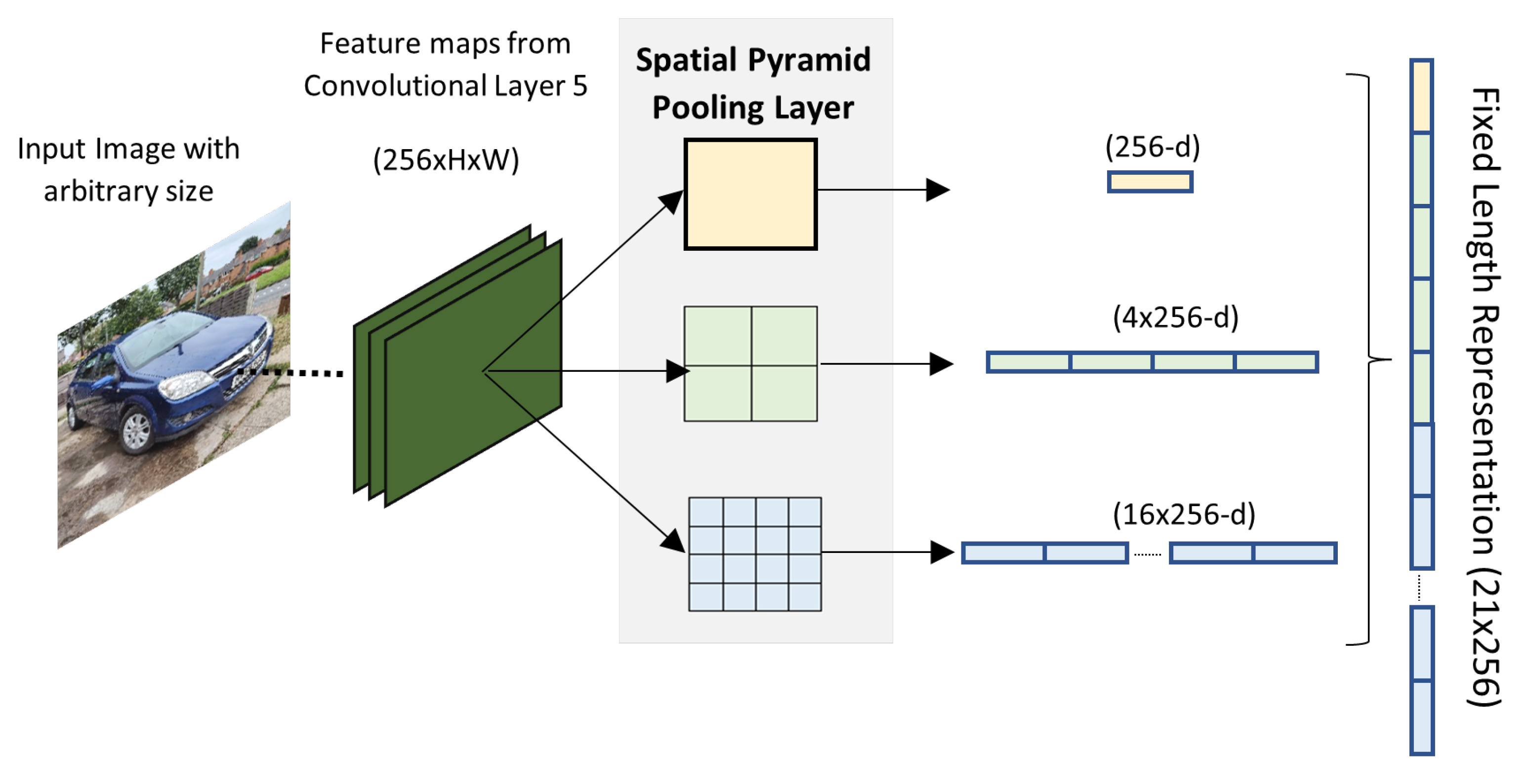 Sensors 21 07267 g008