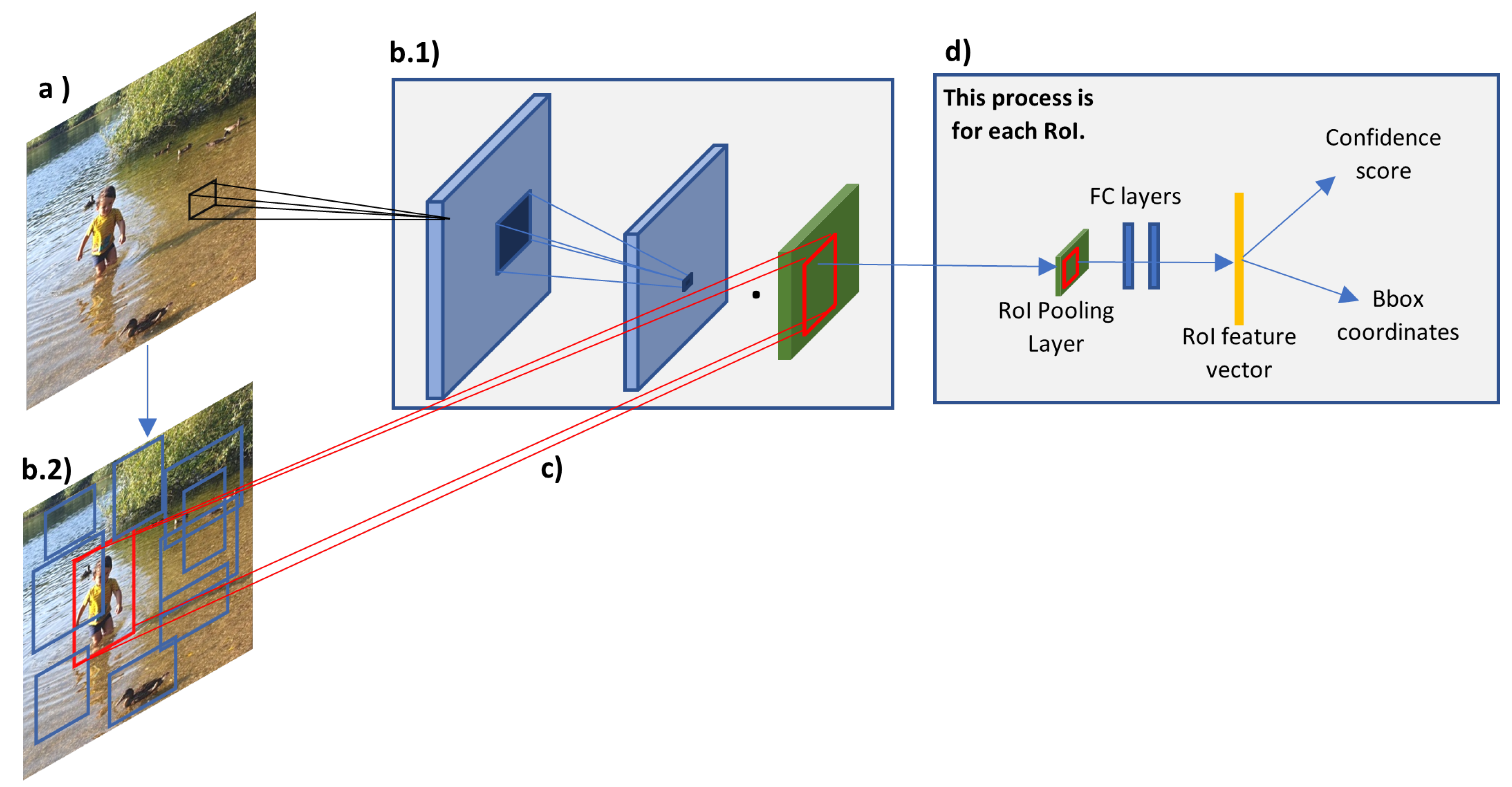 Sensors 21 07267 g009