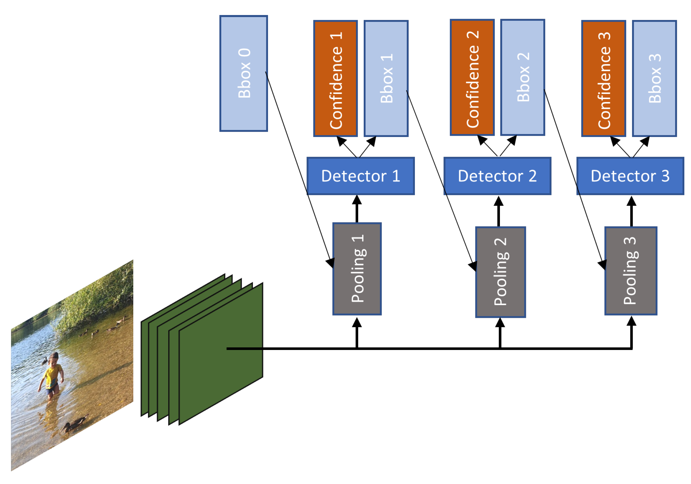 Sensors 21 07267 g018