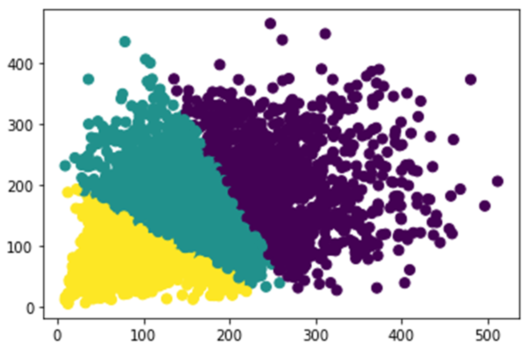 Sensors 21 07269 g005