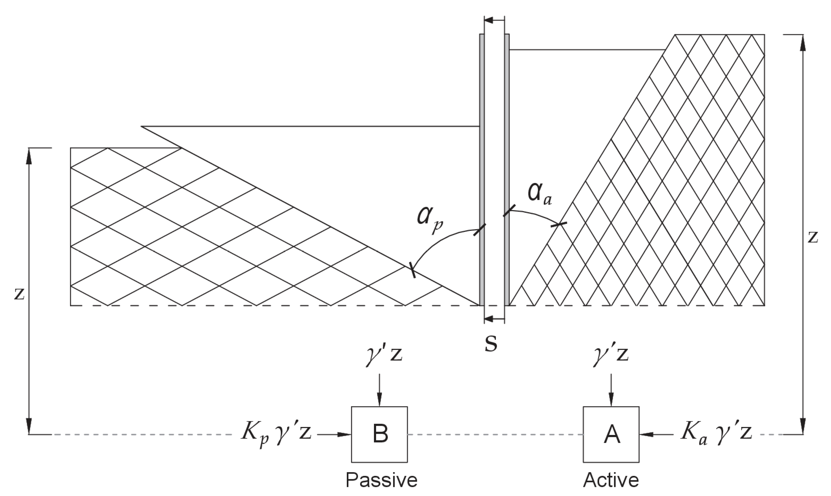 Sensors 21 07275 g001