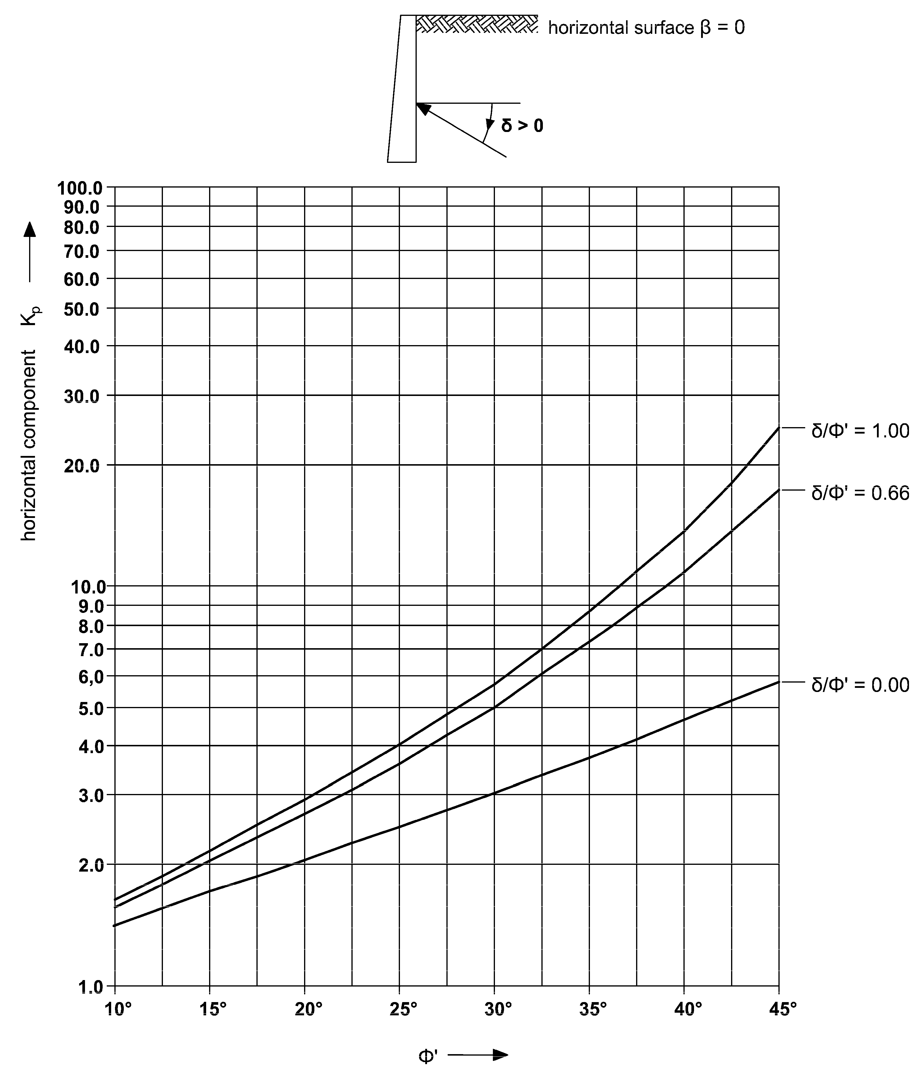 Sensors 21 07275 g002