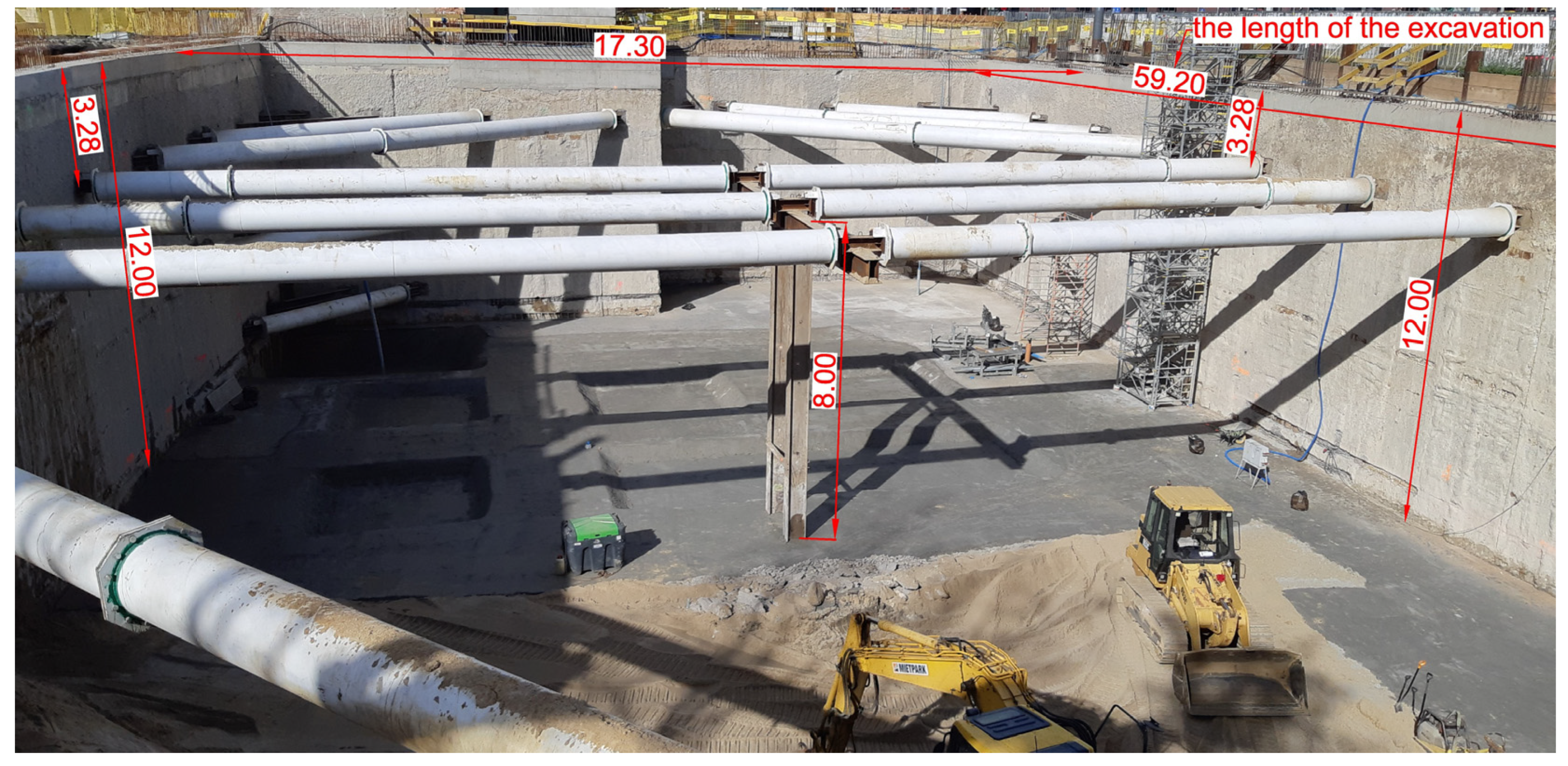 Sensors 21 07275 g003