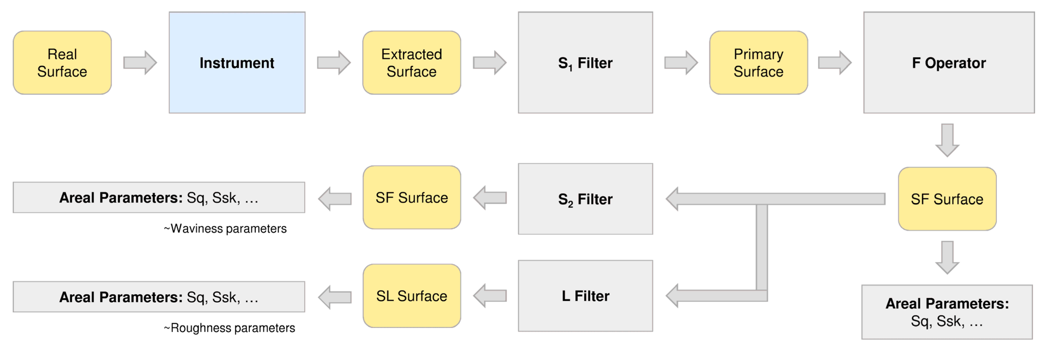 Sensors 21 07275 g010