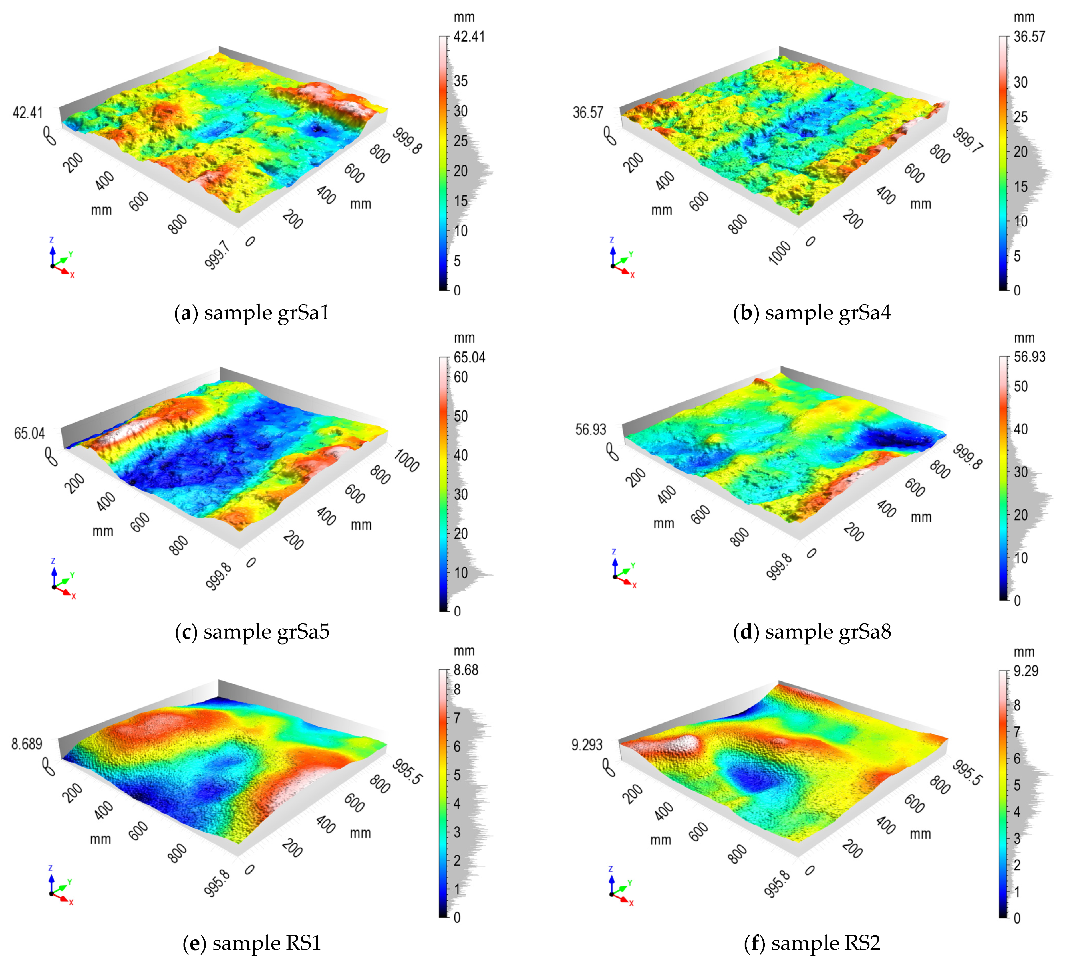 Sensors 21 07275 g013