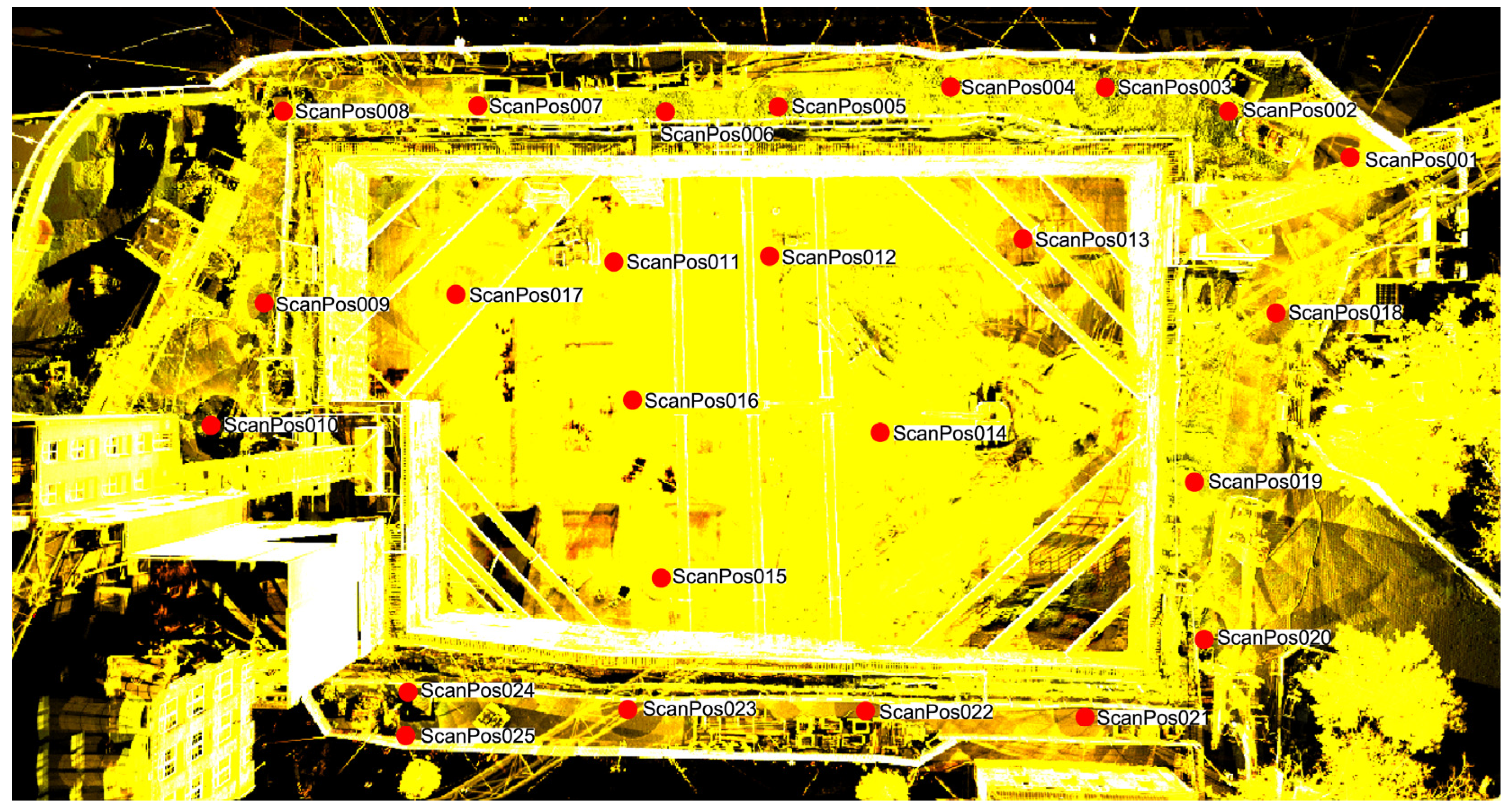 Sensors 21 07275 g0a2