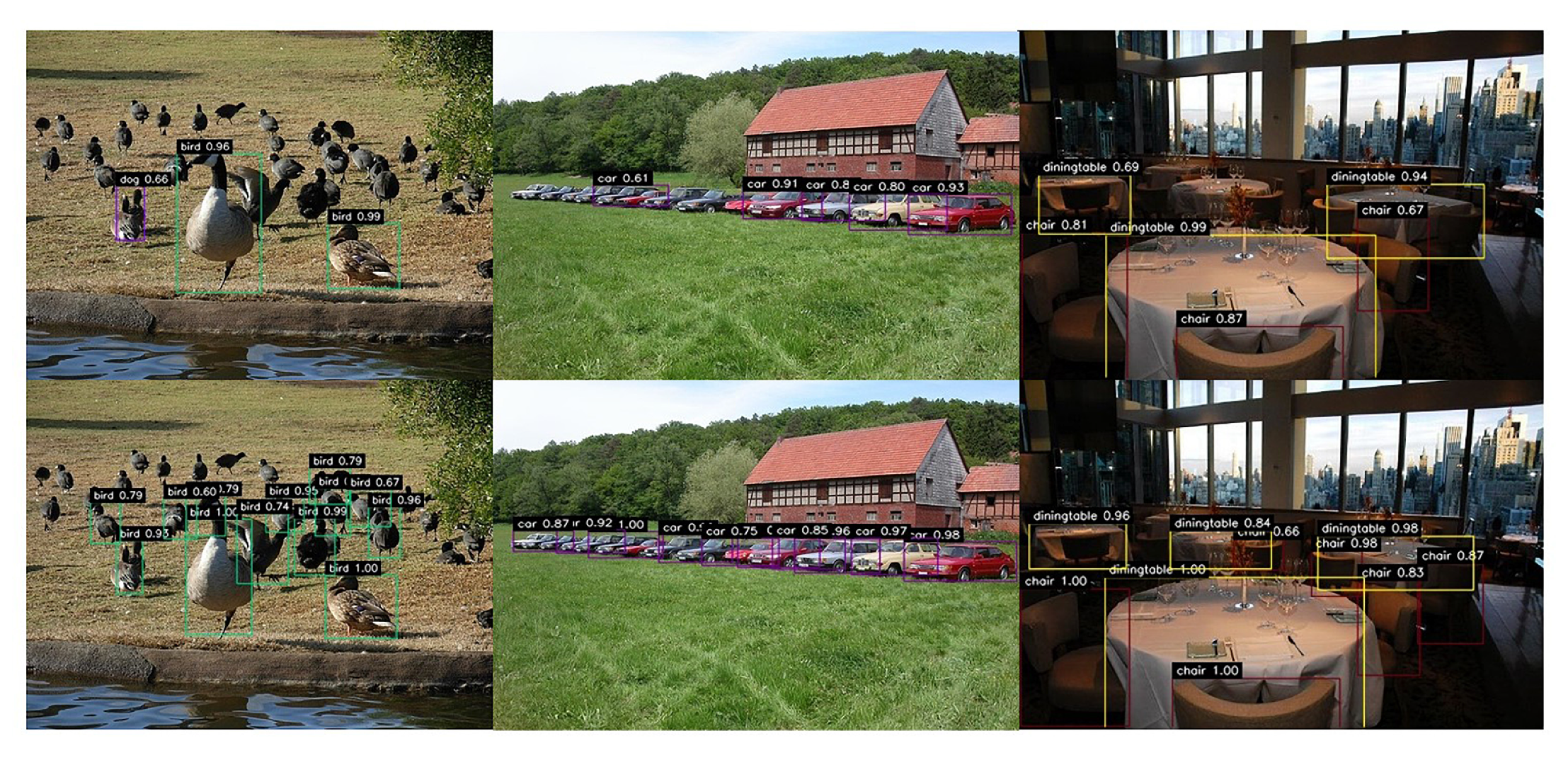 Sensors 21 07279 g005