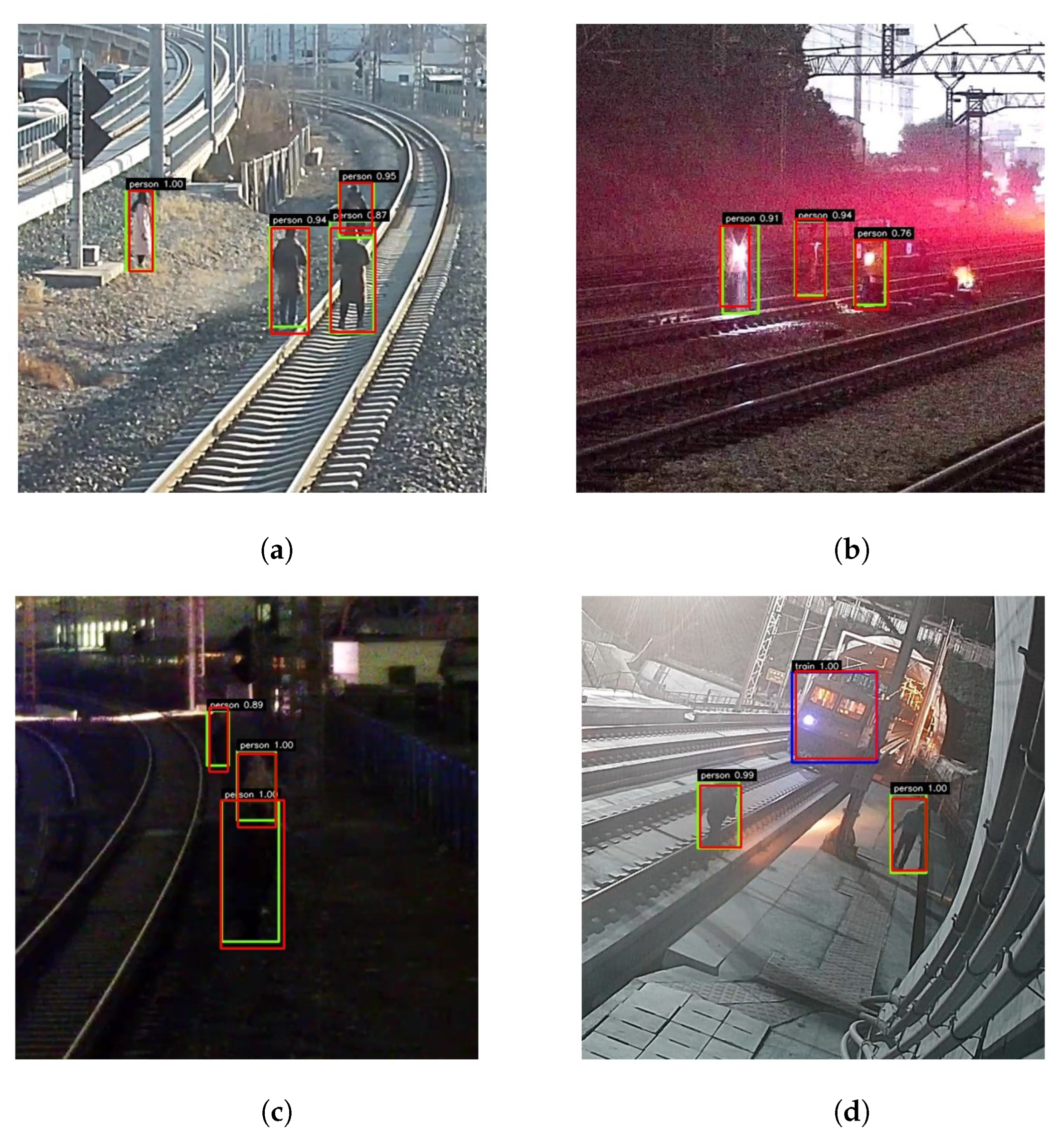Sensors 21 07279 g006
