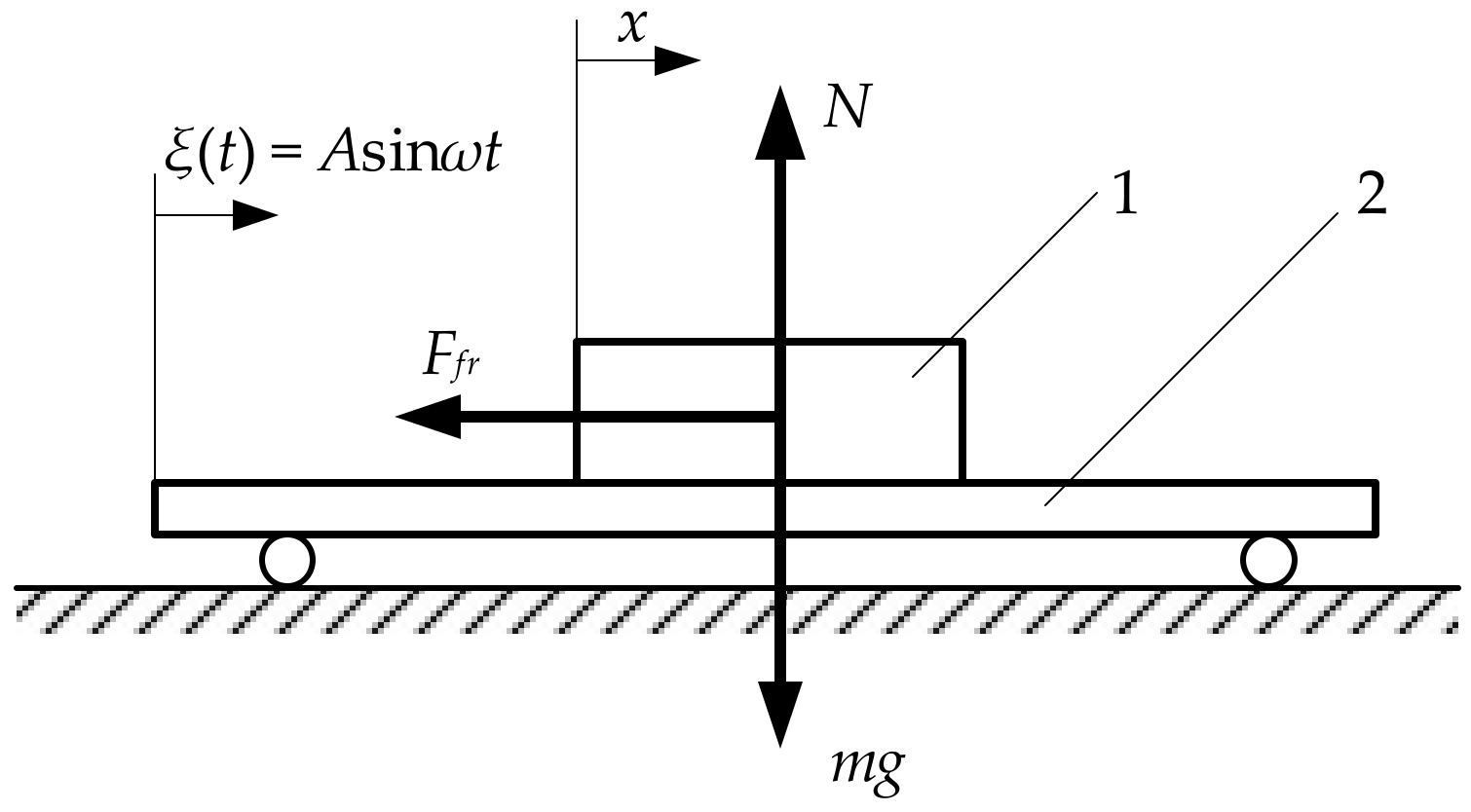 Sensors 21 07280 g001