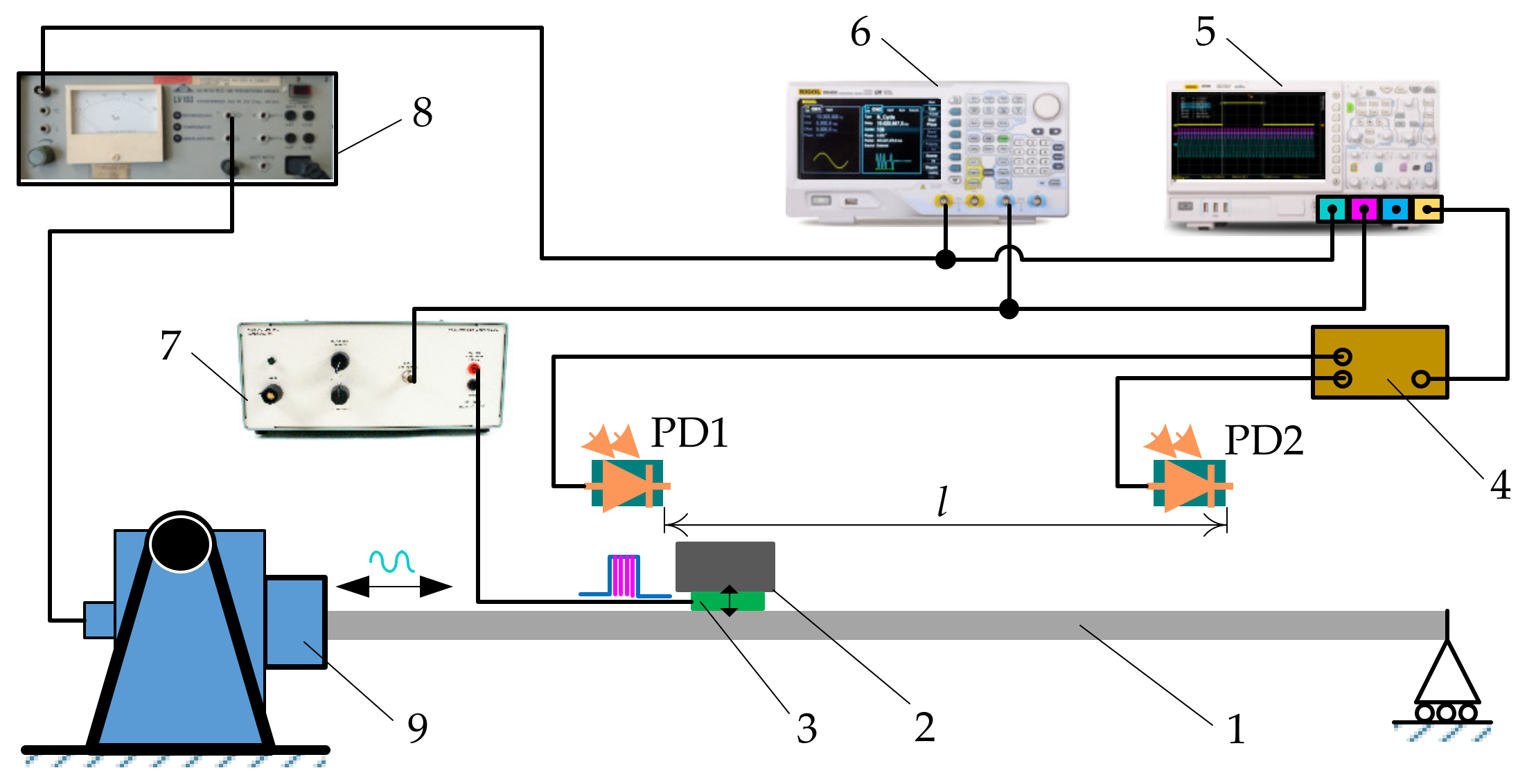 Sensors 21 07280 g007