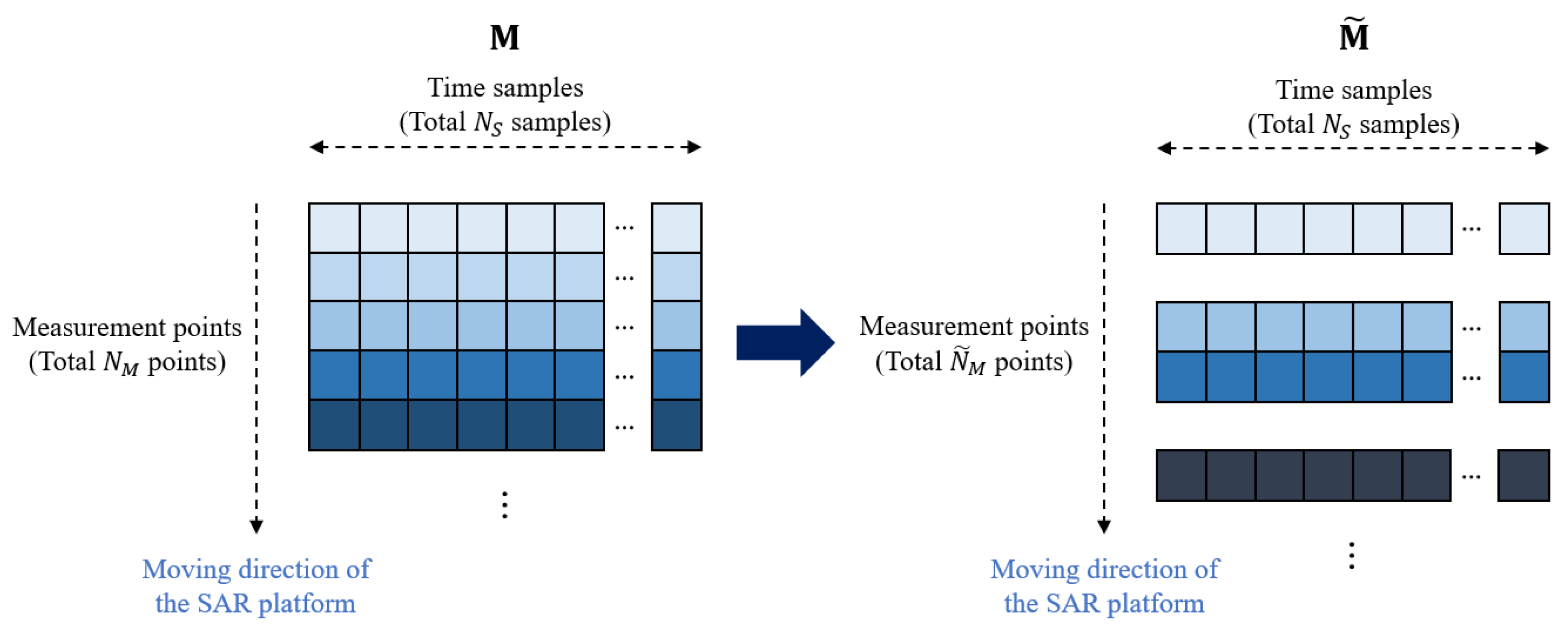 Sensors 21 07283 g003