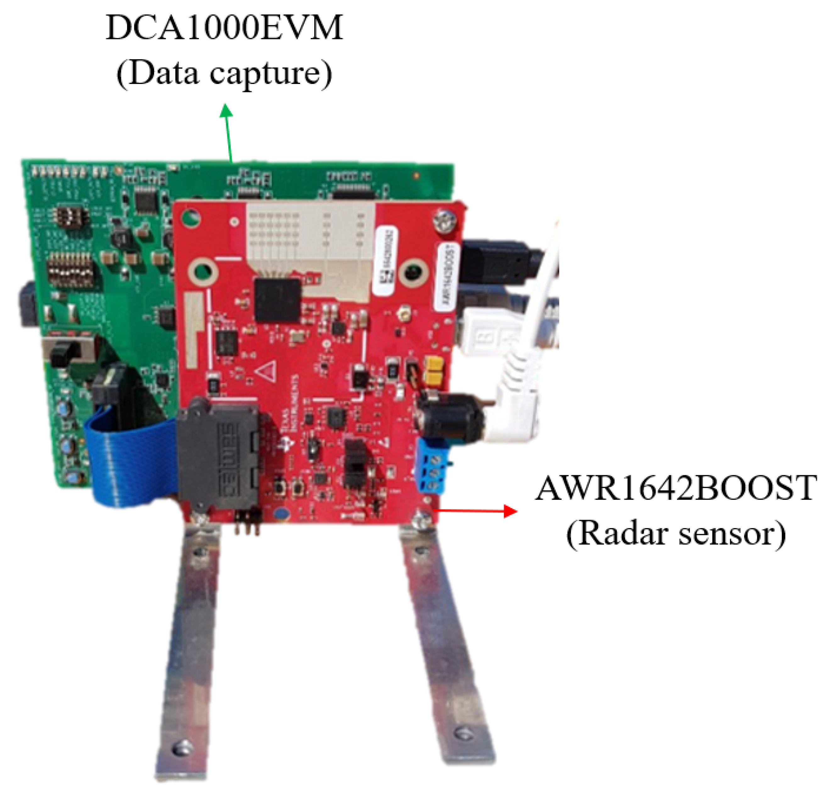 Sensors 21 07283 g006