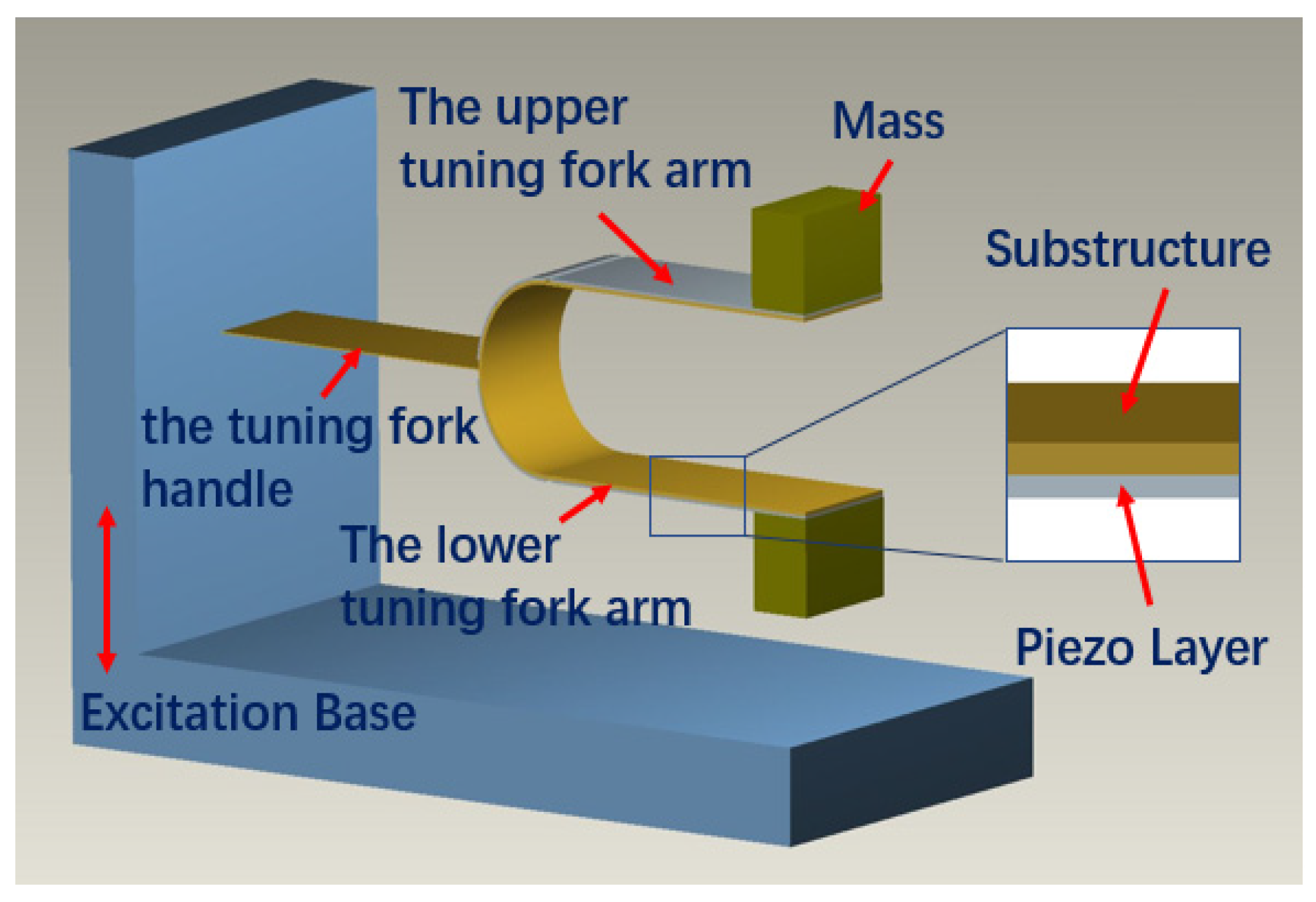 Sensors 21 07285 g001