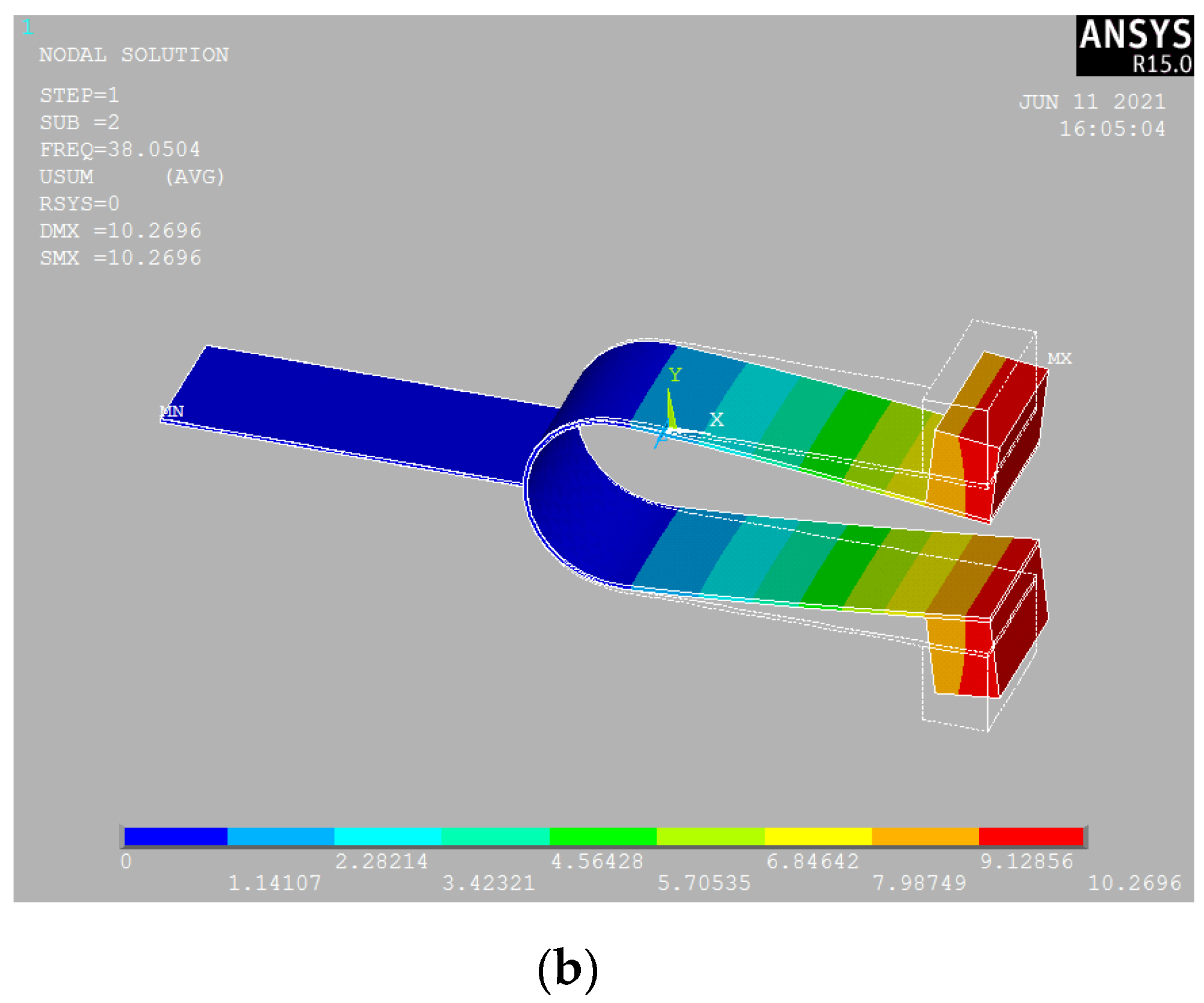 Sensors 21 07285 g002b