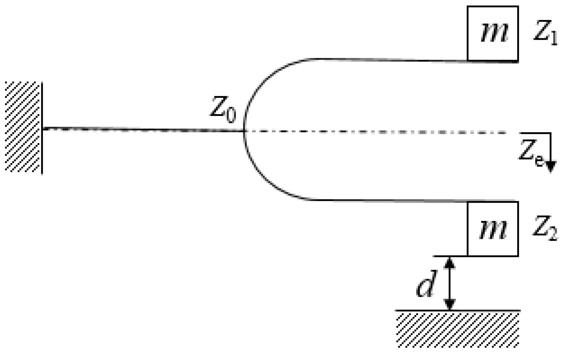 Sensors 21 07285 g004