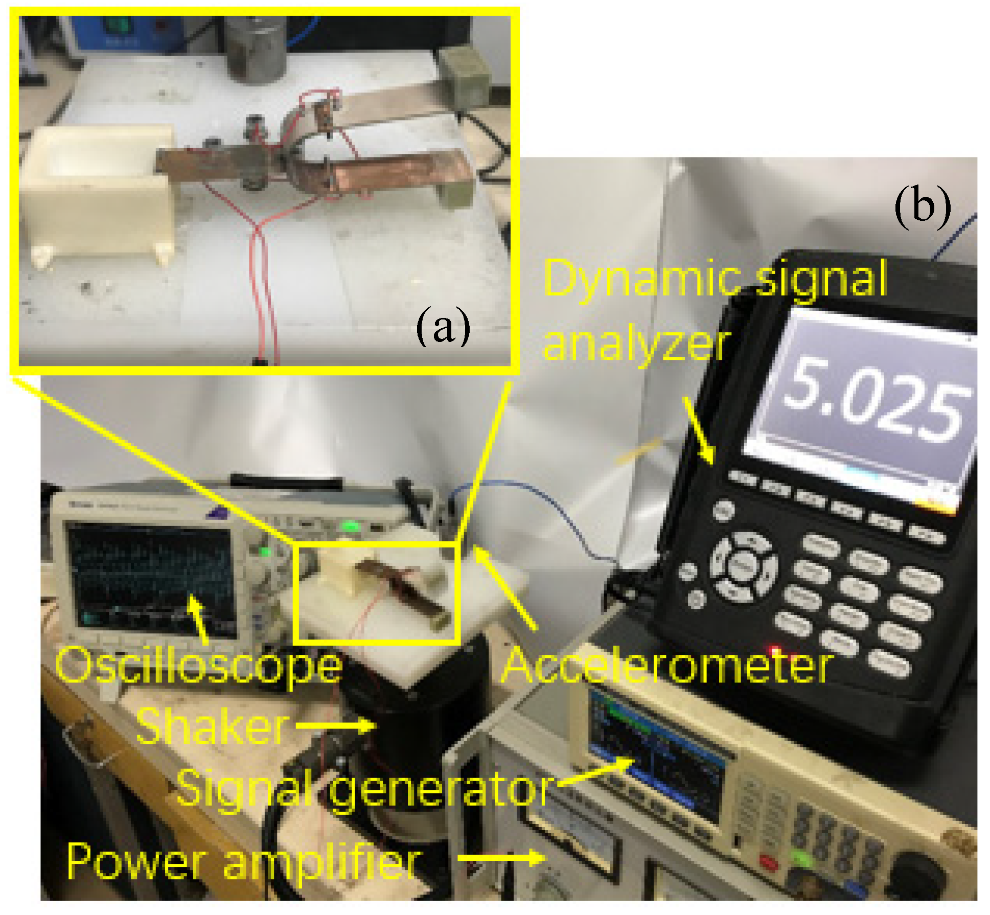 Sensors 21 07285 g007