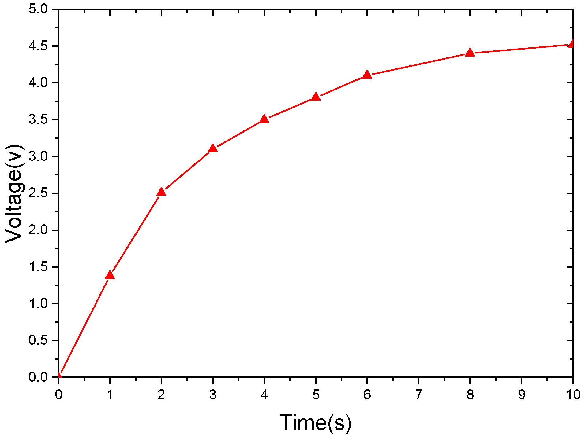 Sensors 21 07285 g013