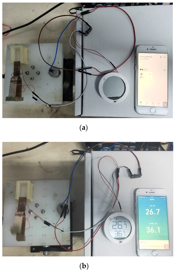Sensors 21 07285 g014