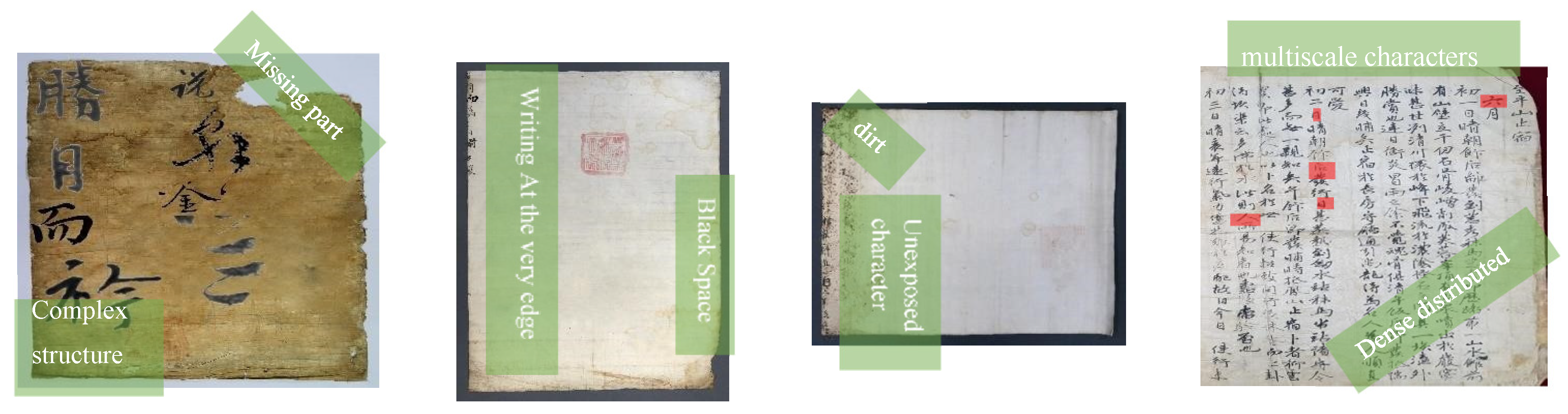 Sensors 21 07289 g001