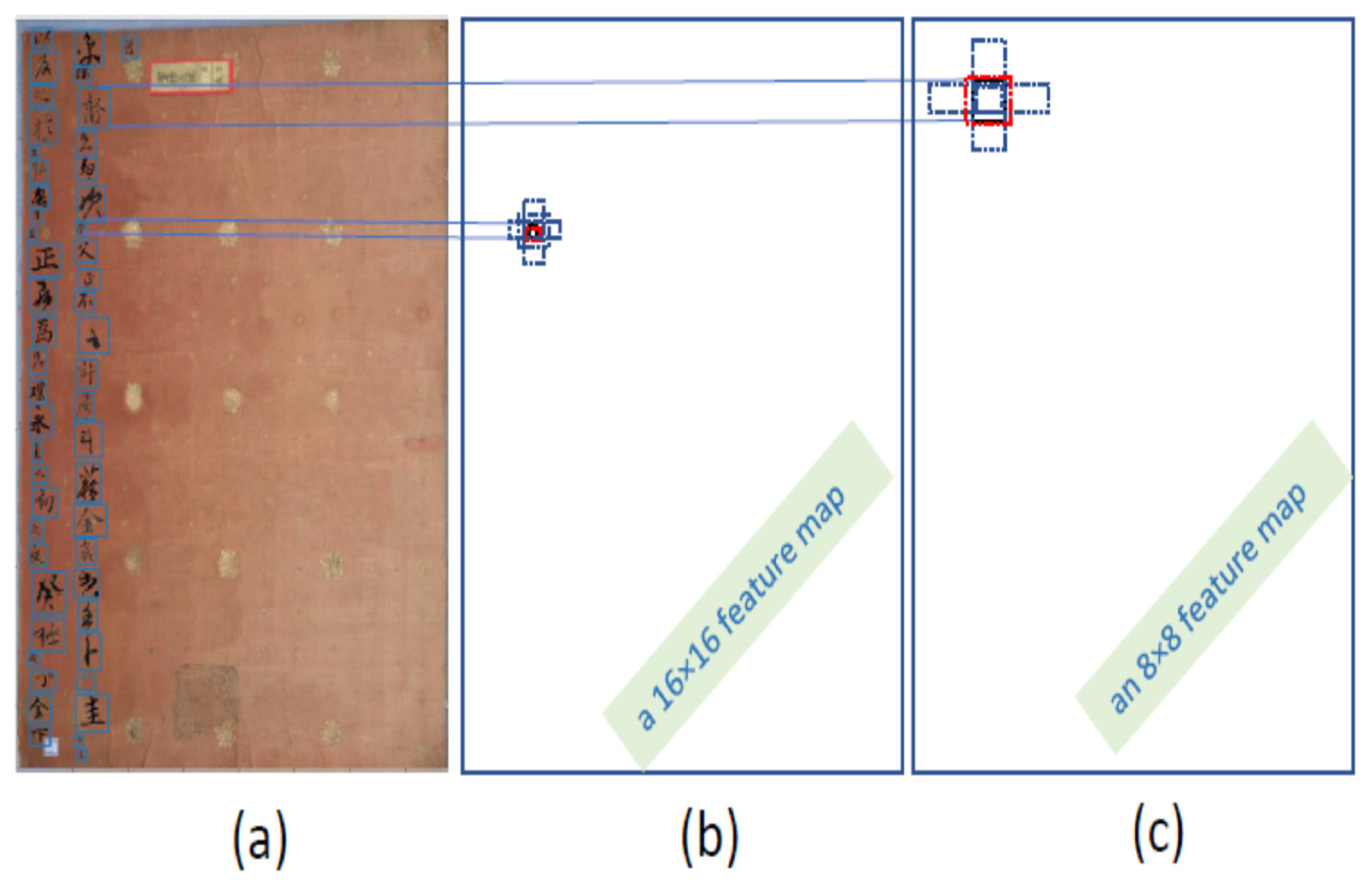 Sensors 21 07289 g005