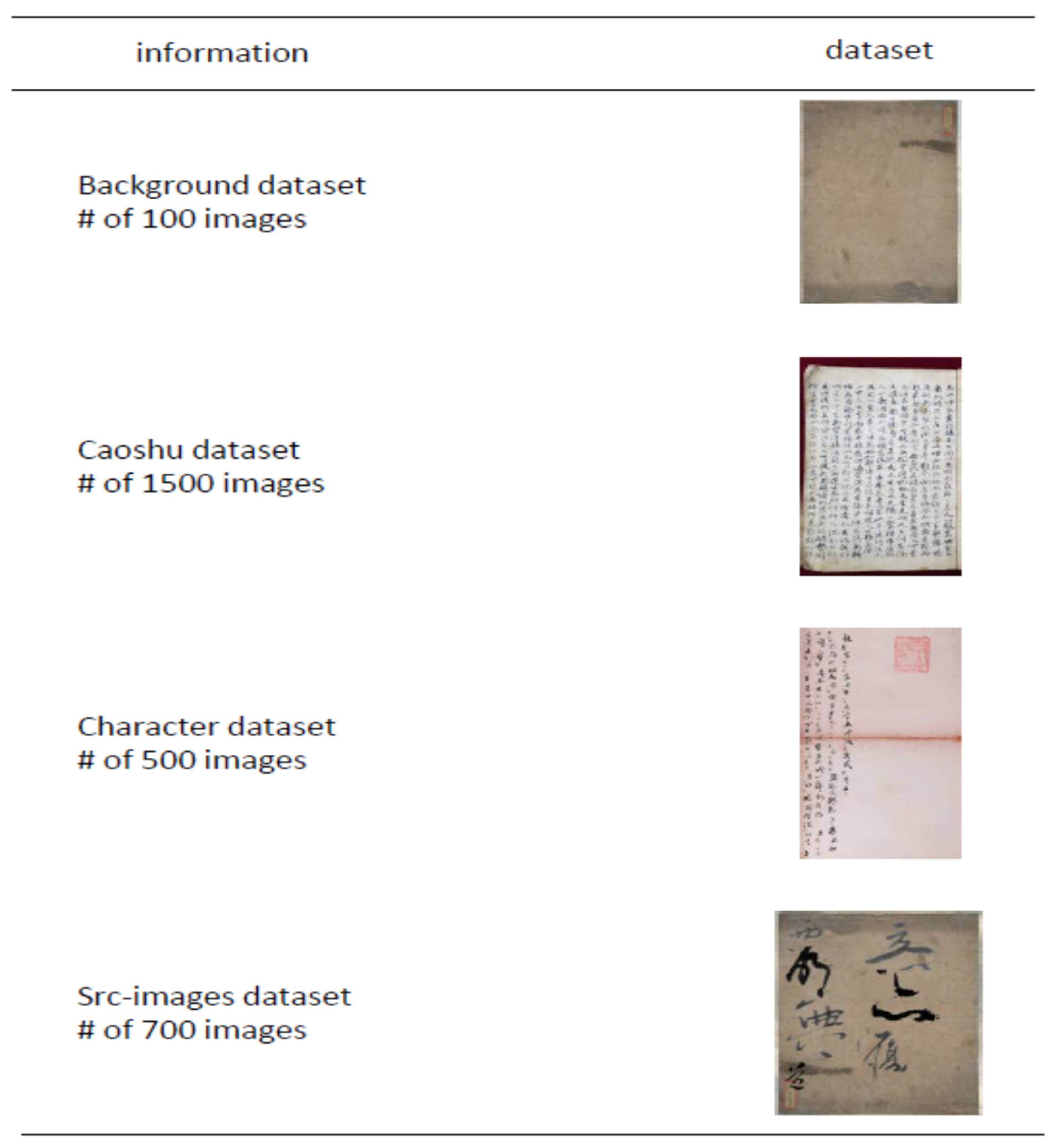 Sensors 21 07289 g006