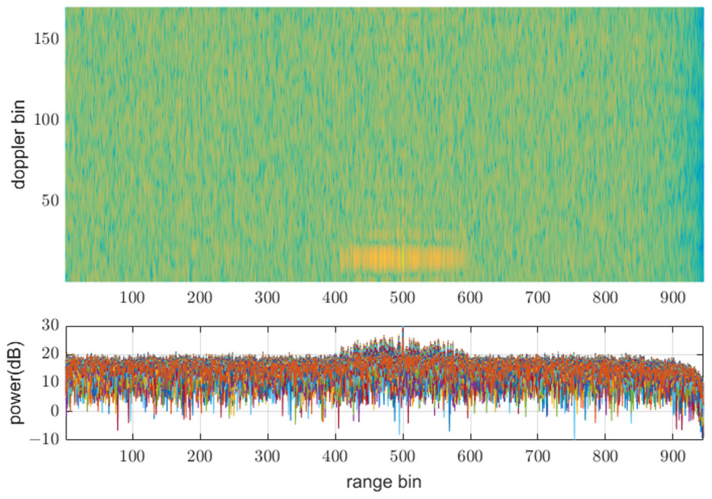 Sensors 21 07290 g009