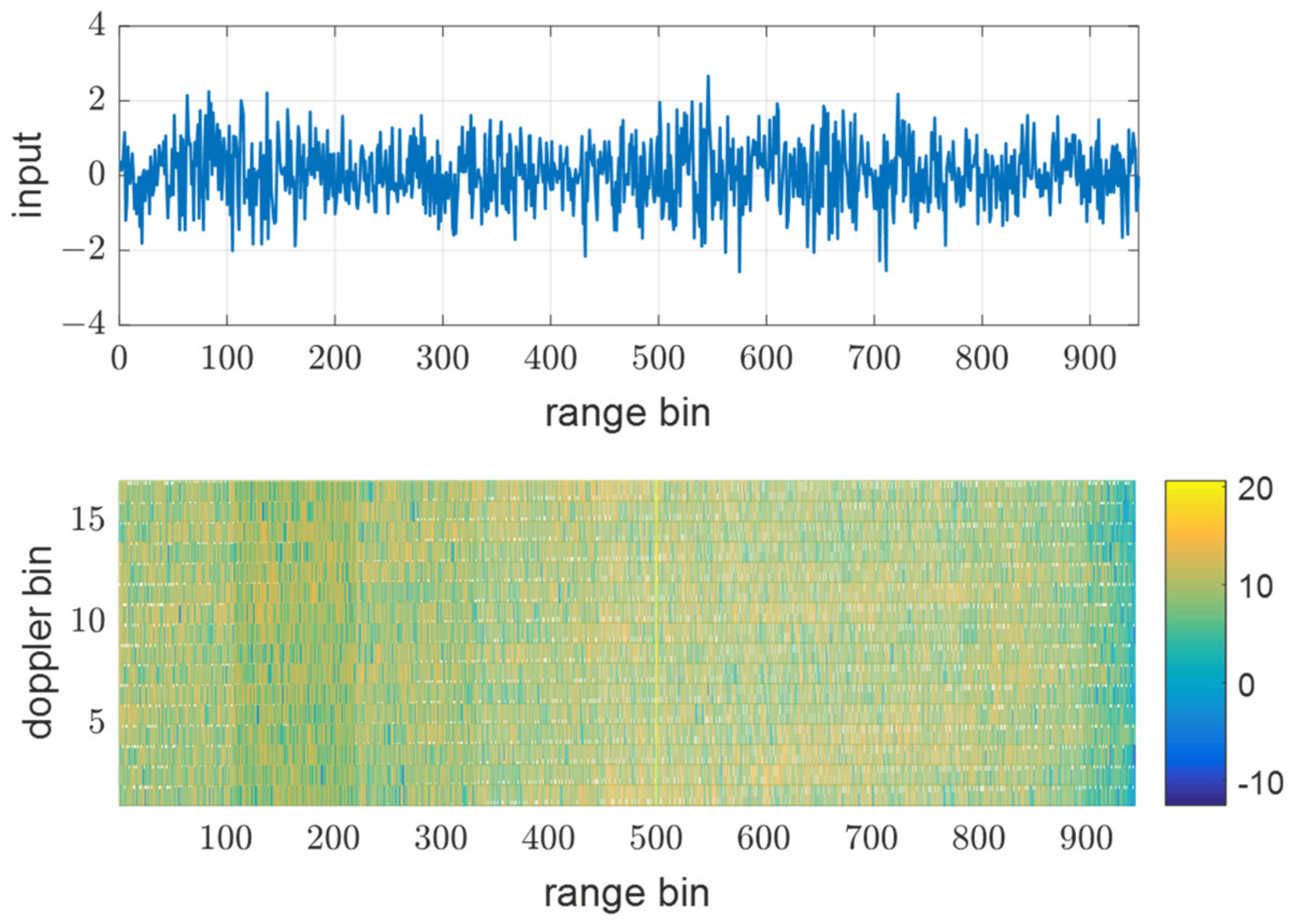 Sensors 21 07290 g010