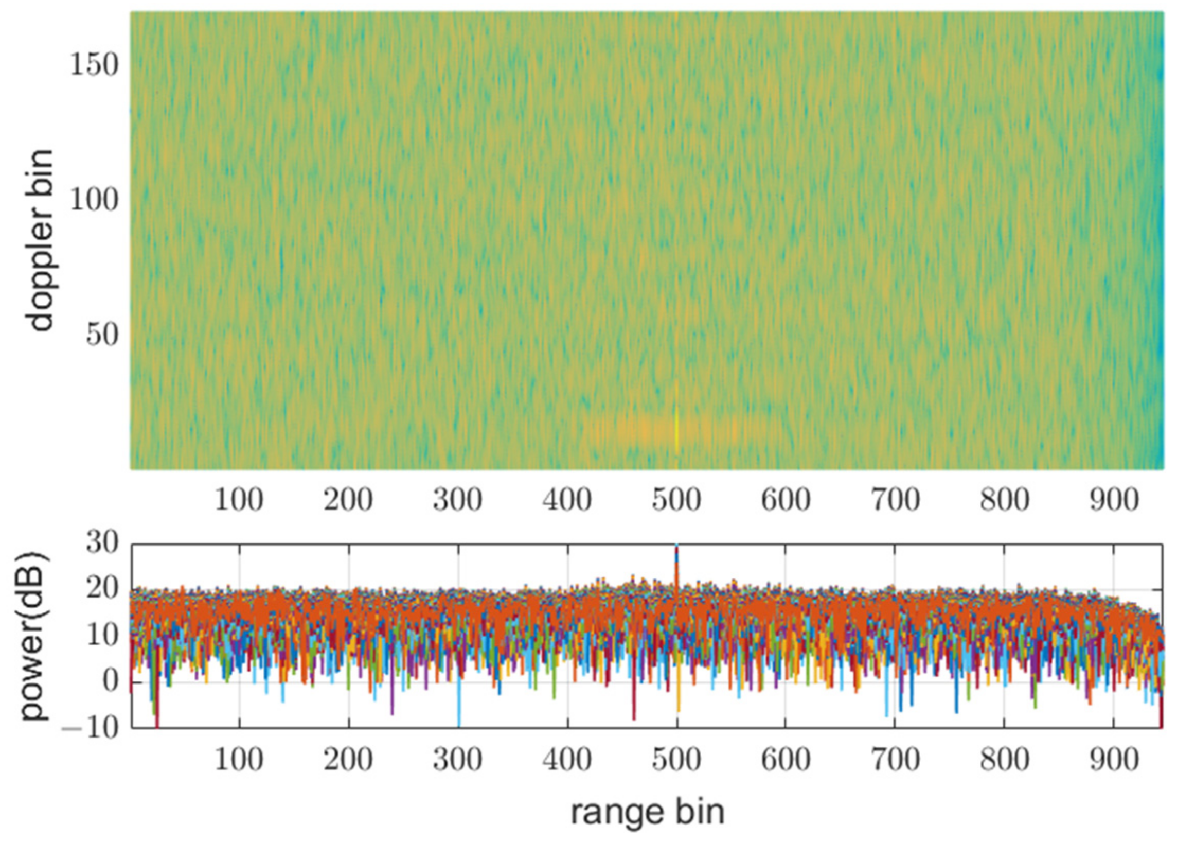 Sensors 21 07290 g011